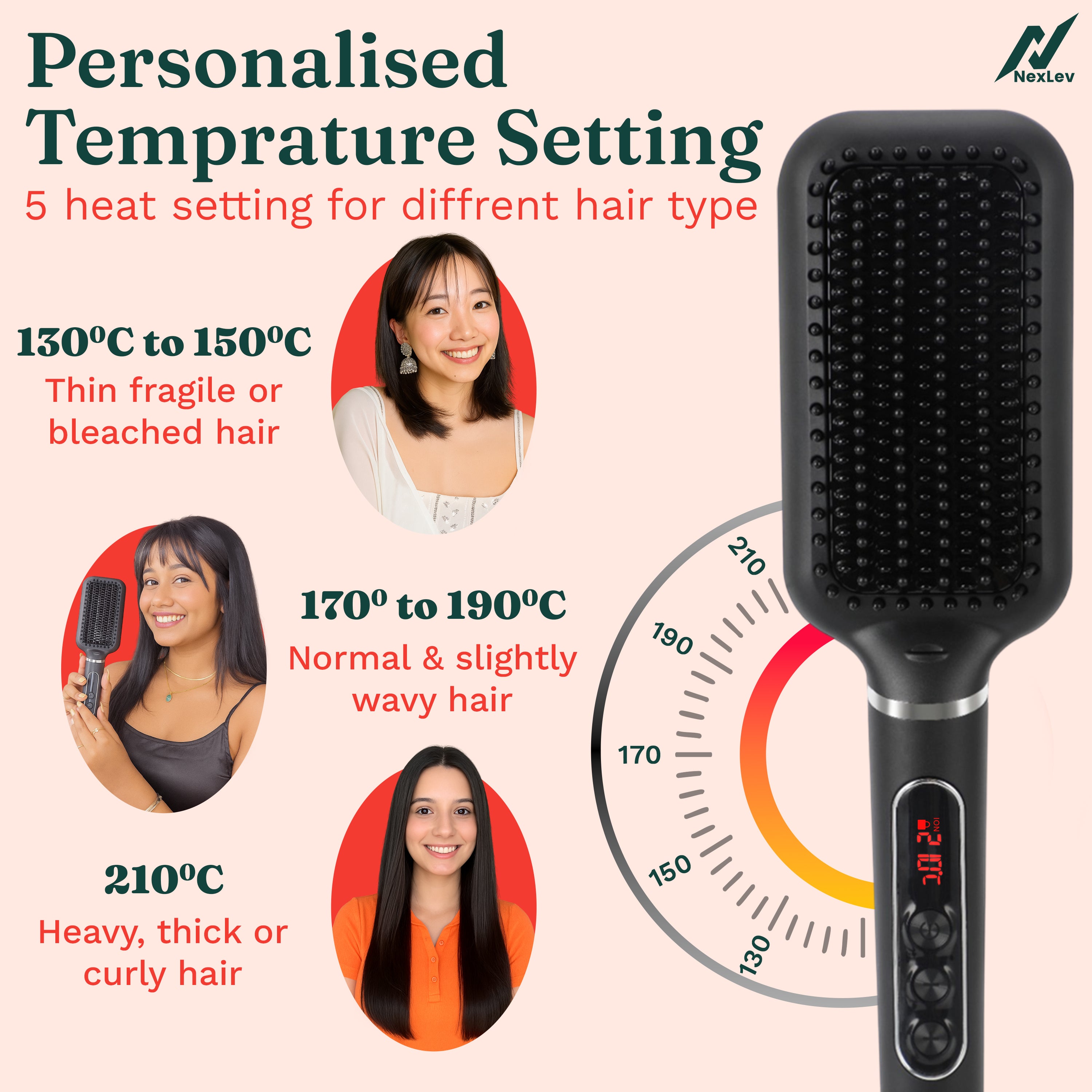 NexLev Hair Straightener Brush | Ceramic Coated Wide Plate| Anti-Frizz Professional Styling with iON Technology HSB-03