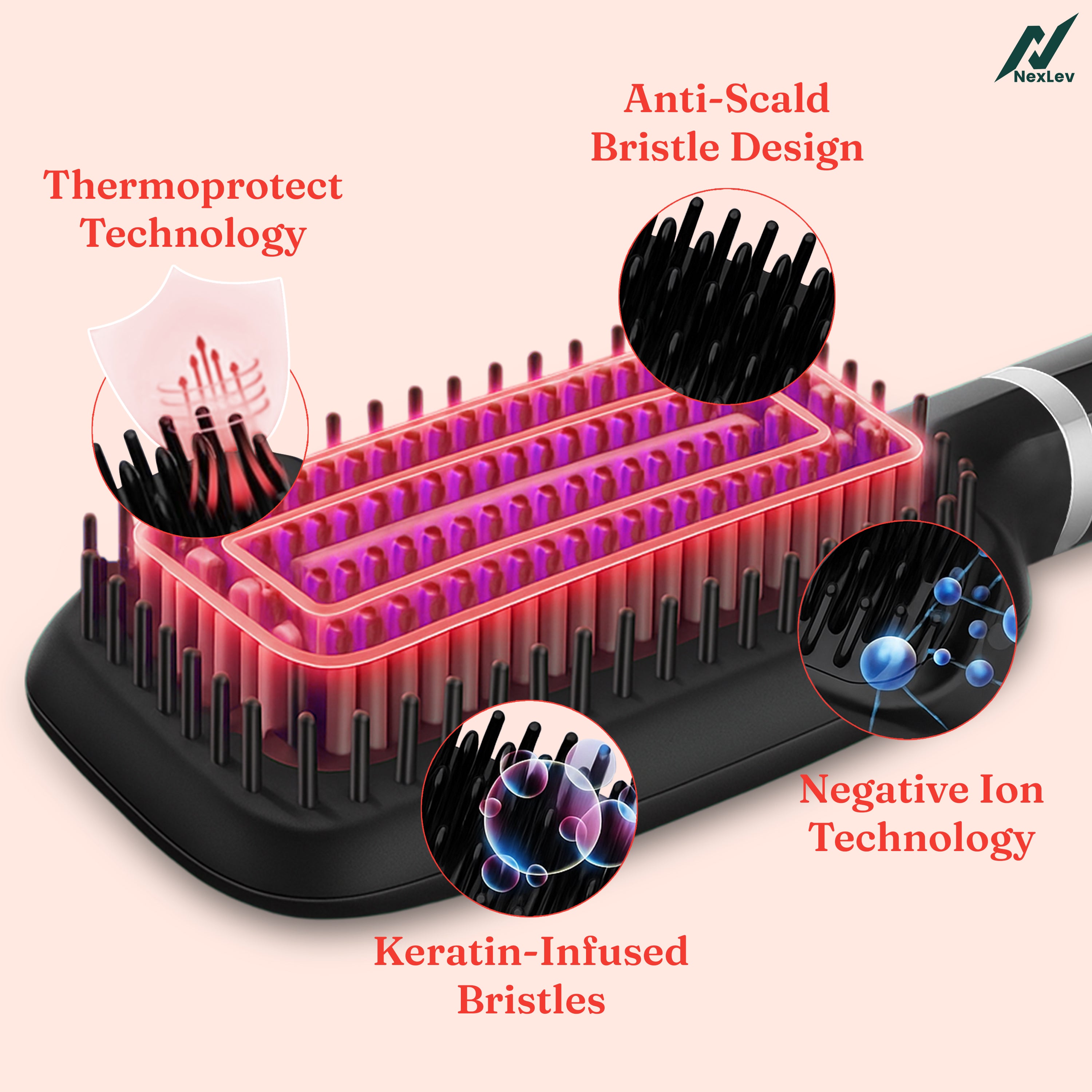 NexLev Hair Straightener Brush | Ceramic Coated Wide Plate| Anti-Frizz Professional Styling with iON Technology HSB-03
