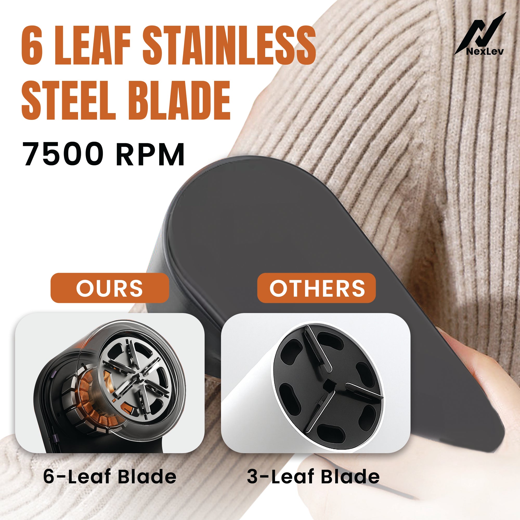 Fabric Care Lint Remover | LR-01