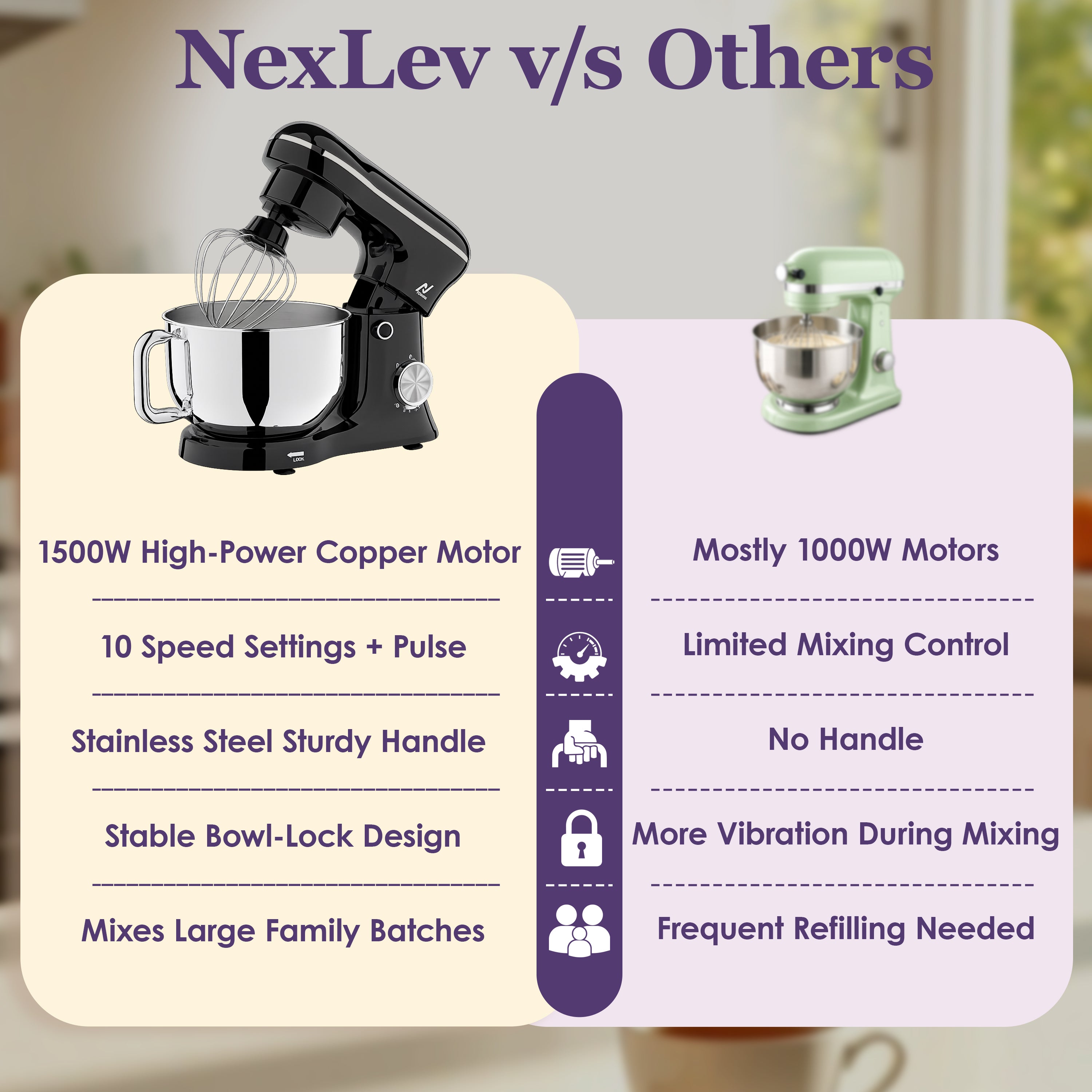 NexLev Stand Mixer |5 L Stainless Steel Bowl | 1500W | Stand Mixer For Baking with 10 Speeds | Whisk, Beater & Dough Hook |100% Copper Motor |For Roti & Cookie Dough, Cake Making & more | ST-01
