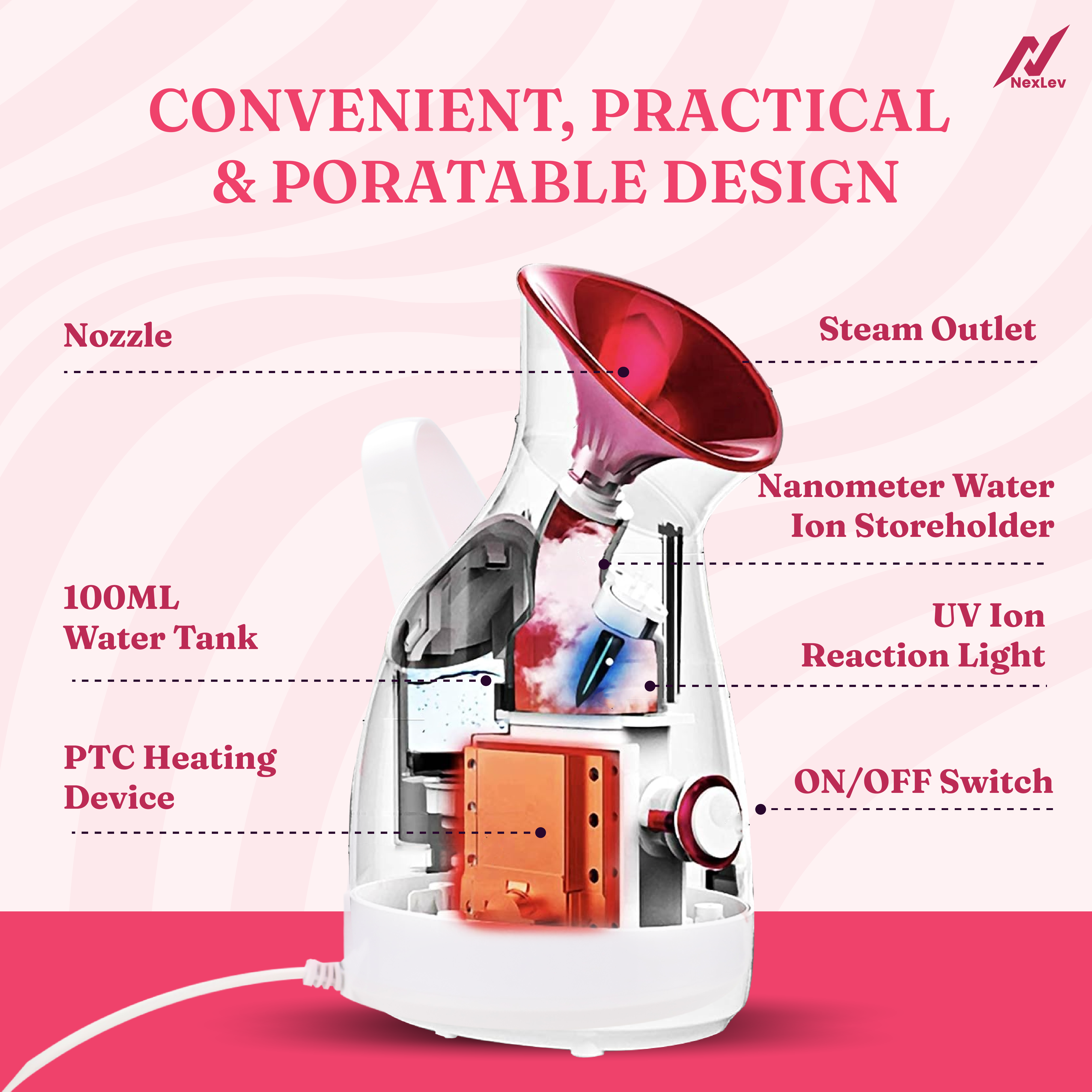 Nexlev Facial Steamer | Nano Ionic Steam Technology | FS-01