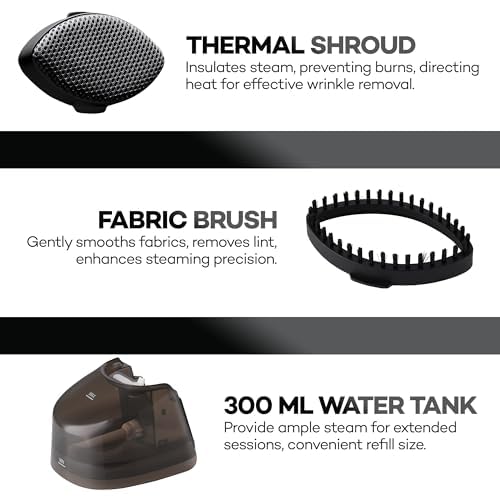 Handheld Garment Steamer | GS-04