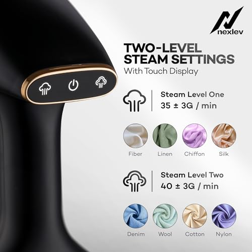 Handheld Garment Steamer | GS-04