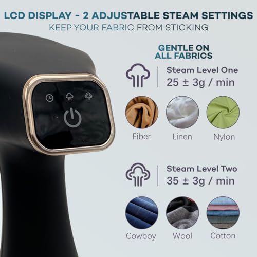 Handheld Garment Steamer | GS-01