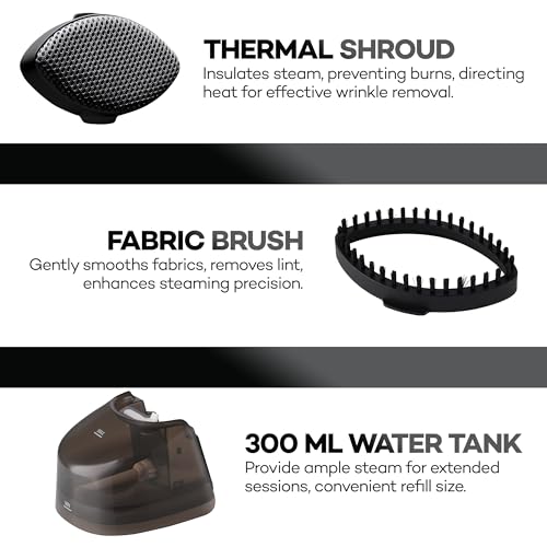 Handheld Garment Steamer | GS-04