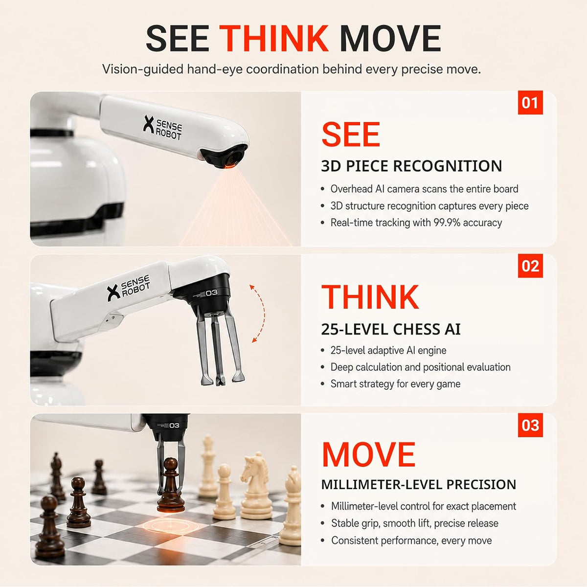 SenseRobot AI Chess Robot with Robotic Arm & Electronic Chess Board – 25 AI Levels, 1200+ Chess Exercises, Voice Coaching, Lichess Integration & Wi-Fi OTA Upd