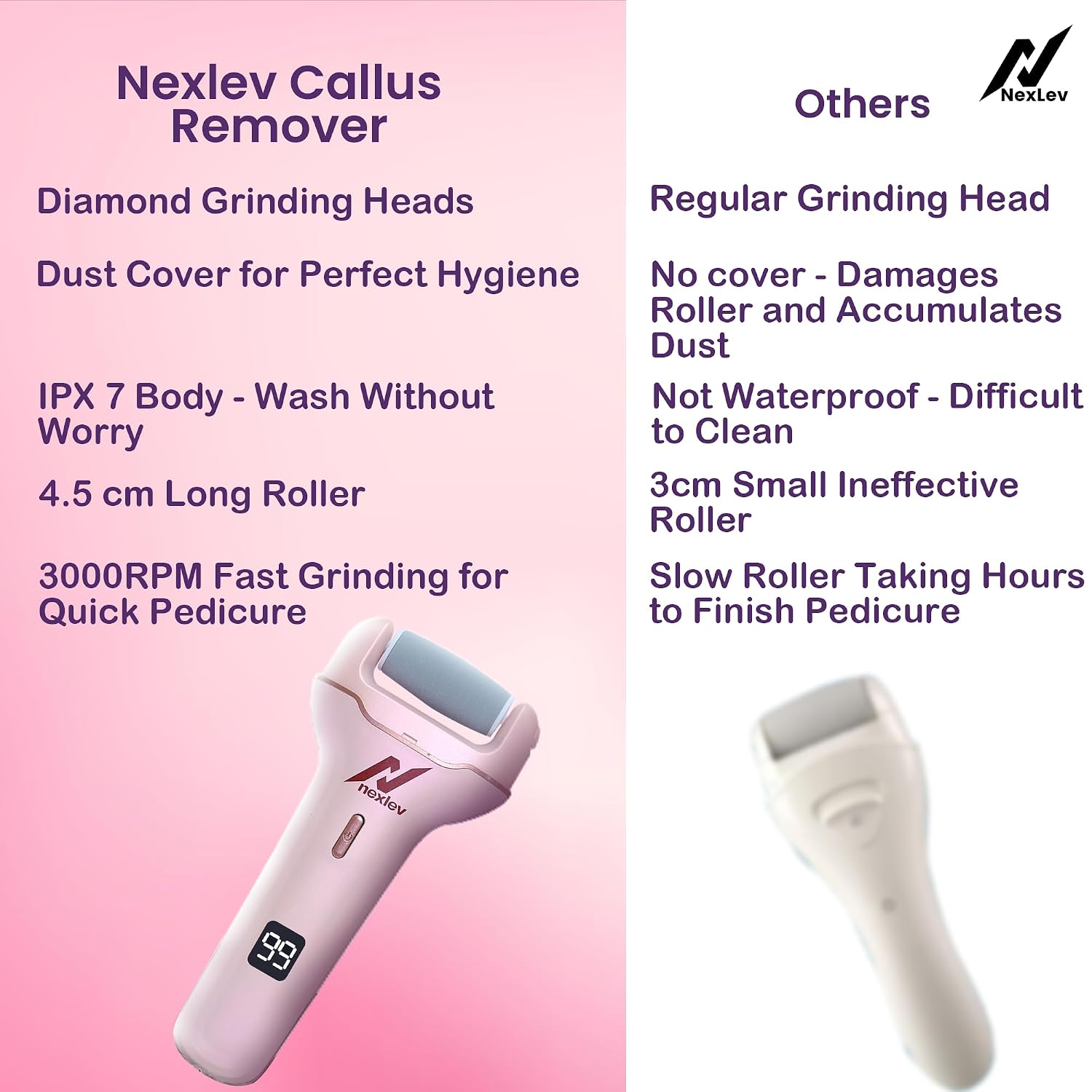 NexLev Foot Callus Remover Electric Scrubber & Shaver for Dead, Hard & Cracked Skin Professional Pedicure at Home Waterproof Type C 3 Crystal Quartz Heads for Men and Women CR-01