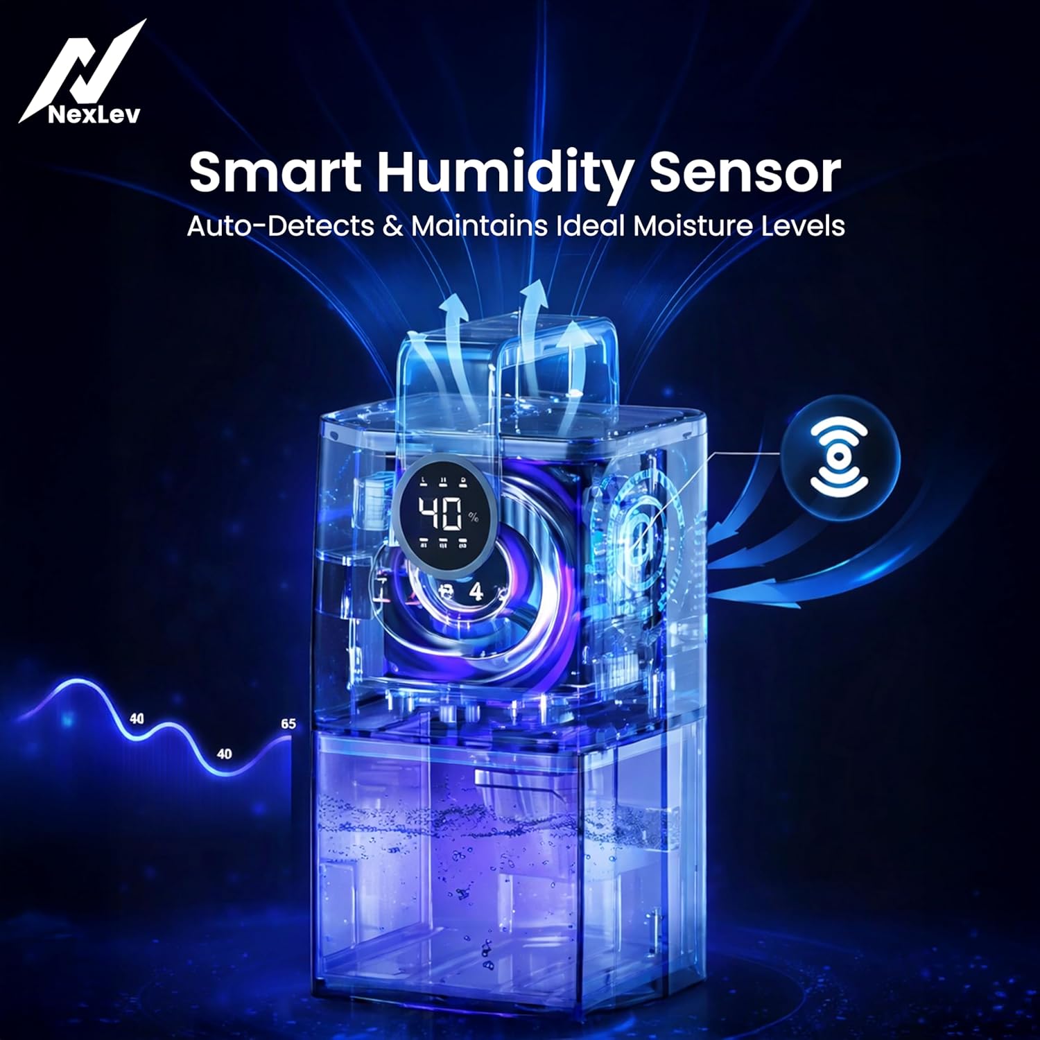NexLev Dehumidifier for Room Moisture Absorption | 1000ML Tank | Ideal for Mold & Moisture Removal |For Room Wardrobe Kitchen Office| Auto Shut-Off Function| Preset Timer & Humidty Control | DH-01