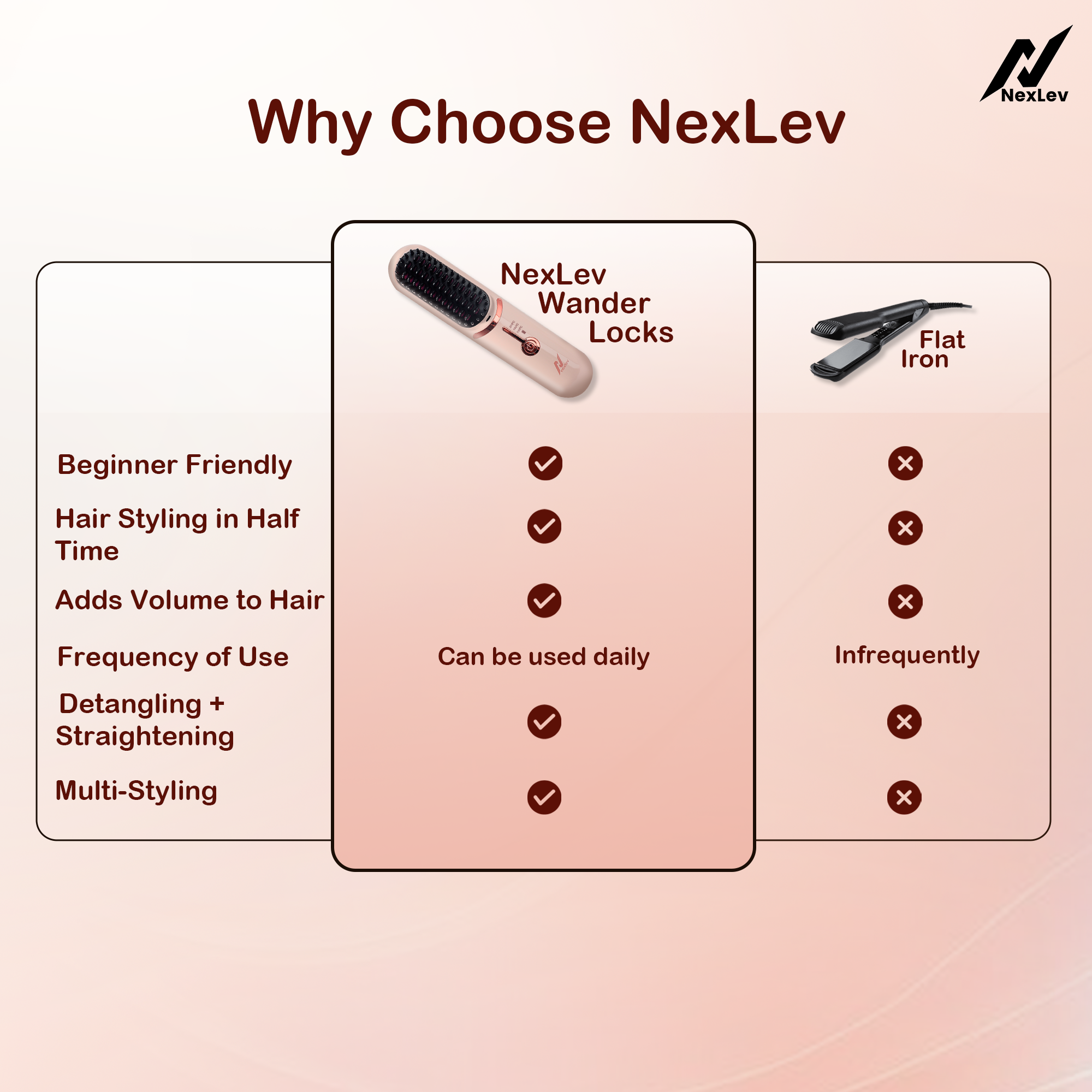 Nexlev Cordless Hair Straightener Brush | HSB-04