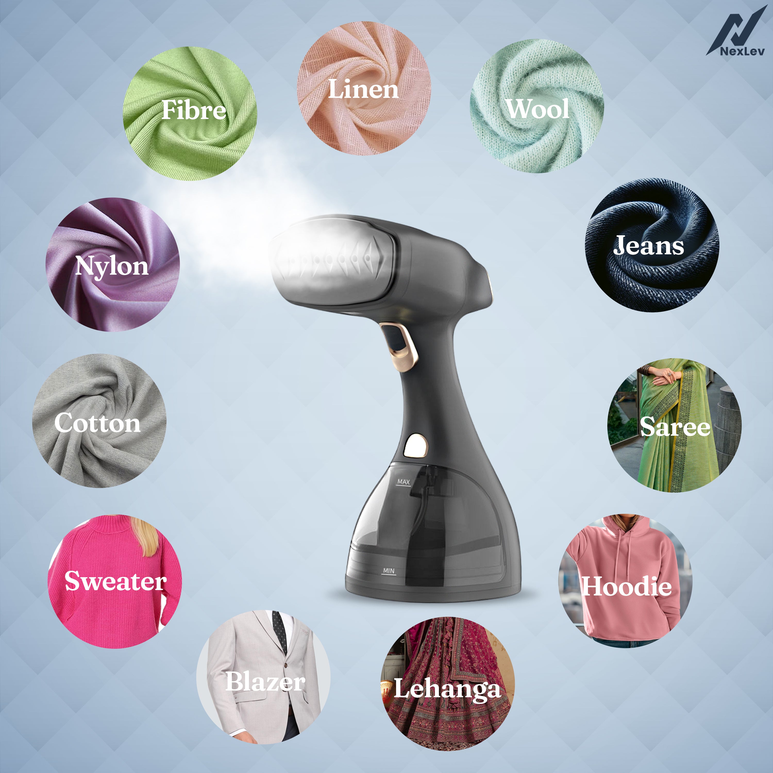 Handheld Garment Steamer | GS-02