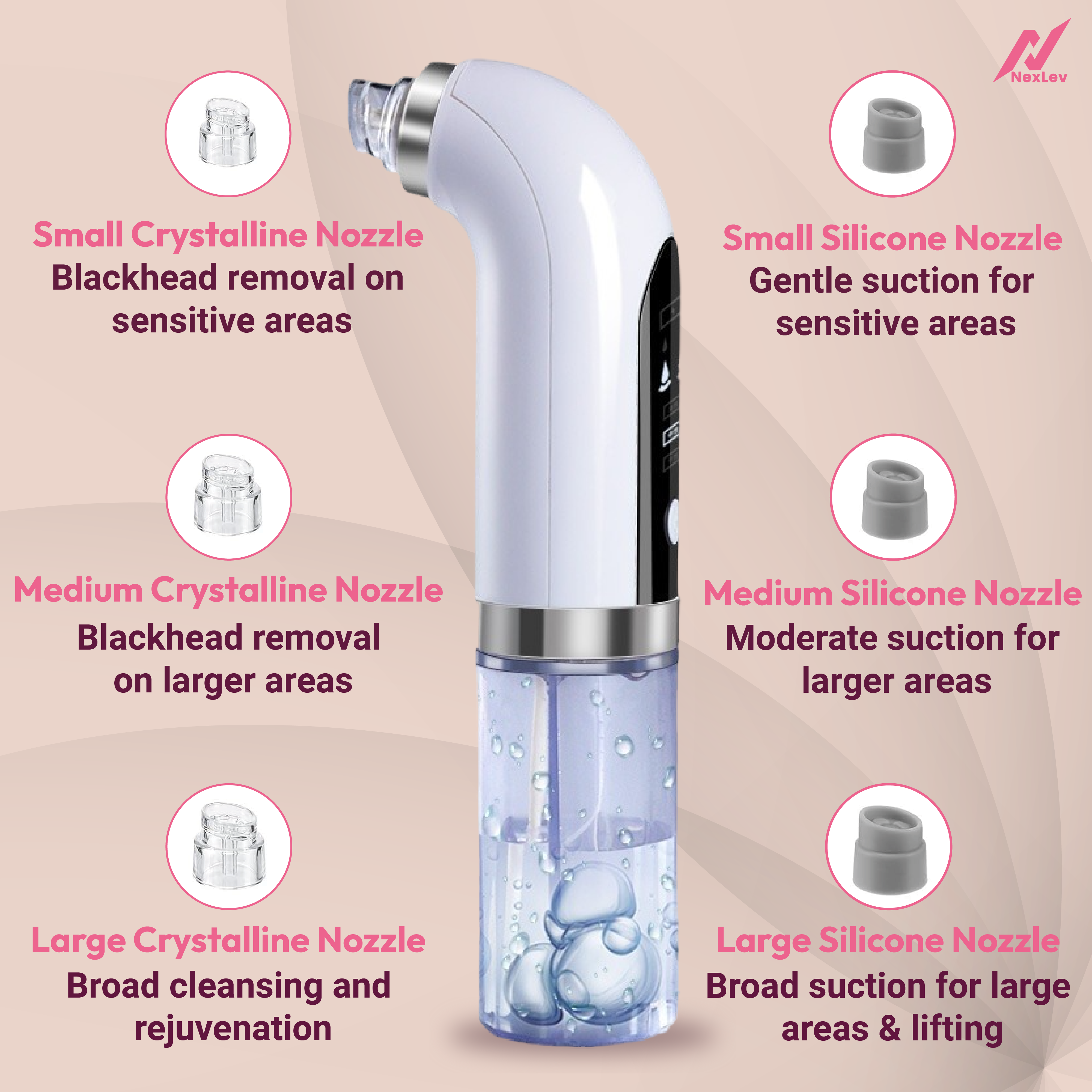 NexLev Multi-Function Blackhead Remover | BR-01
