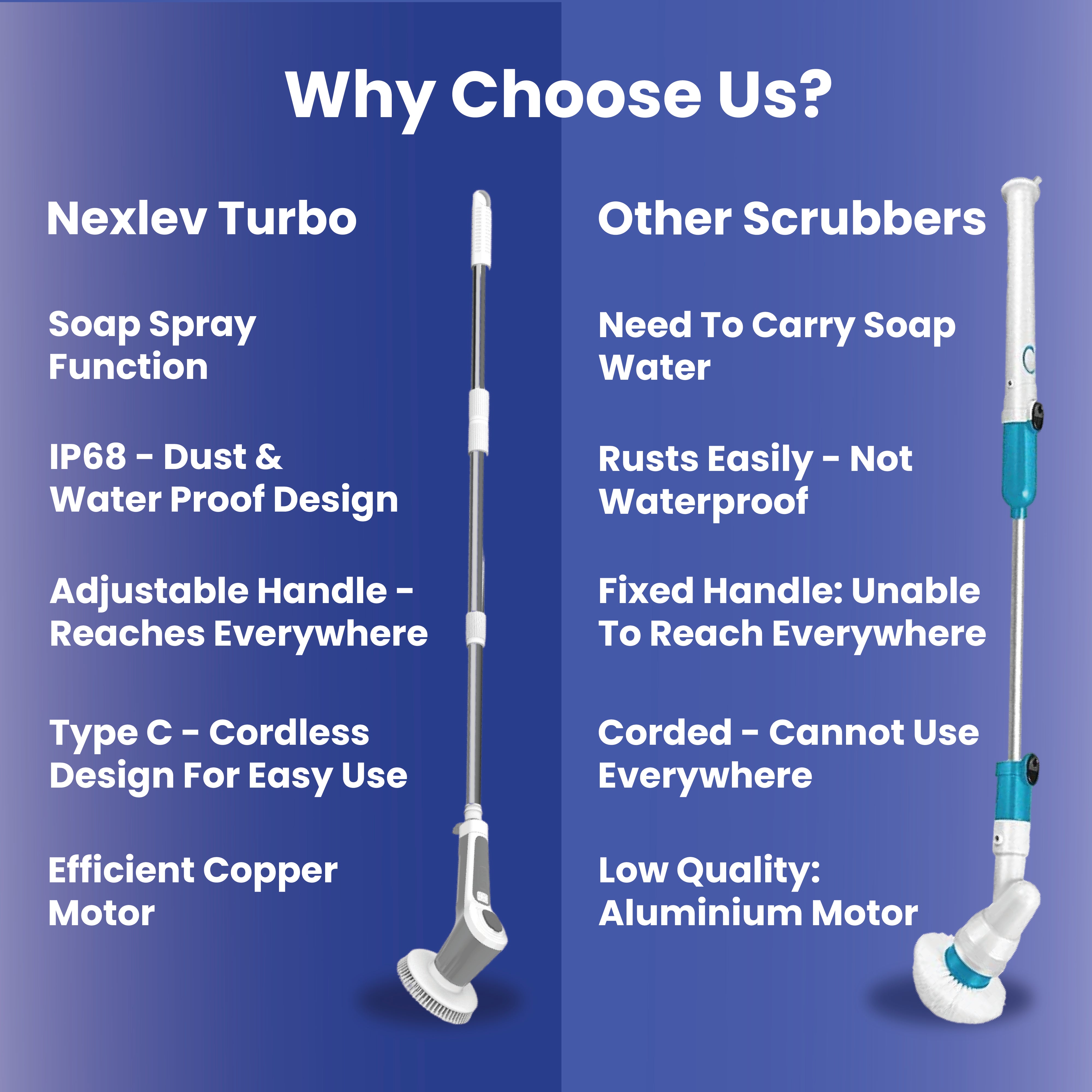 Nexlev Electric Spin Scrubber | 4500 mAh | 90 min run time SS-01