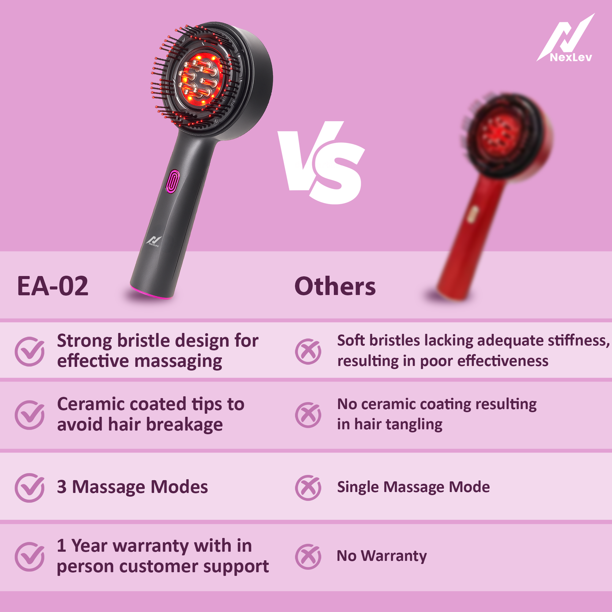 NexLev Oil Applicator Comb | EA-02