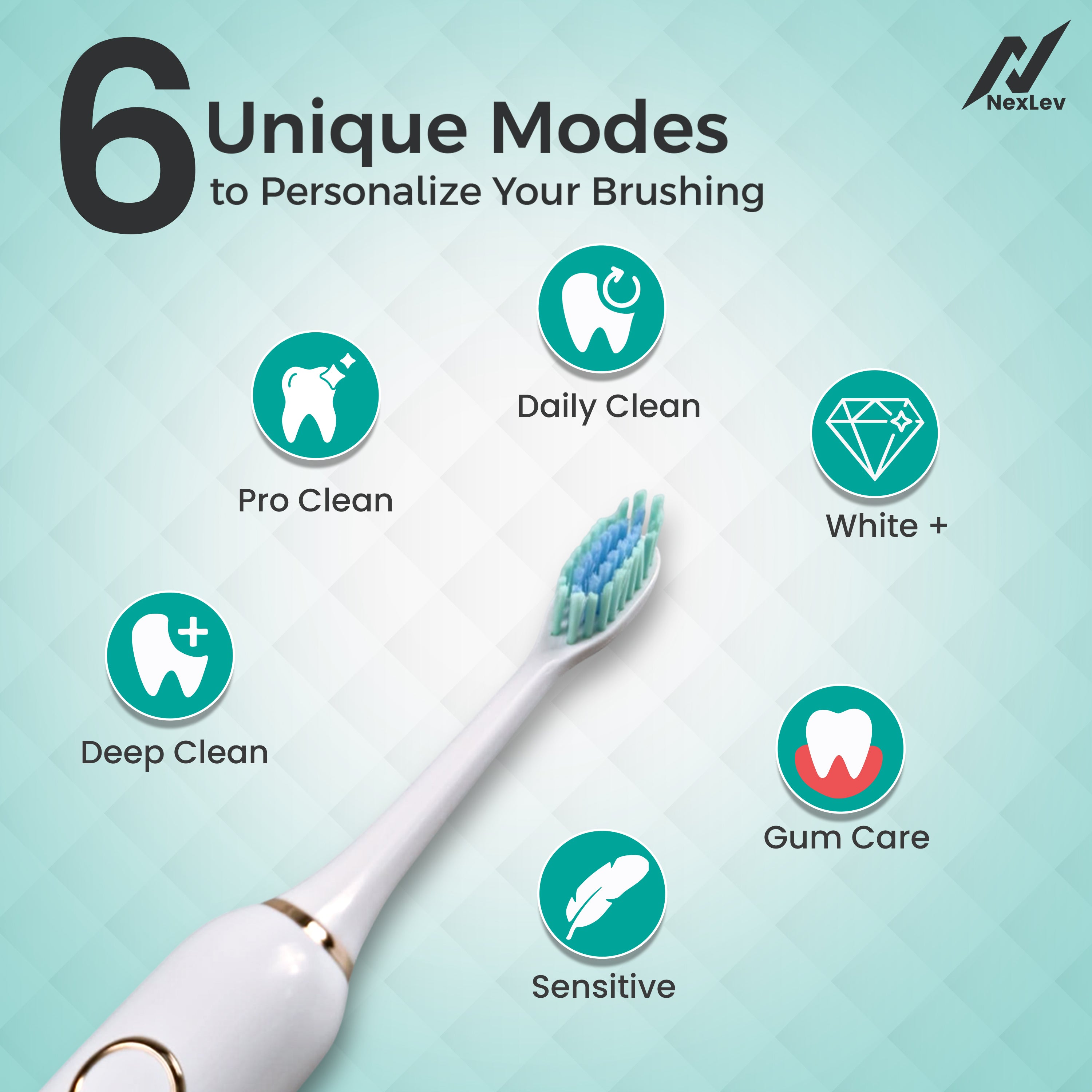 Nexlev Sonic Electric Toothbrush Sparkle Pro+ ETC-07 (CN)