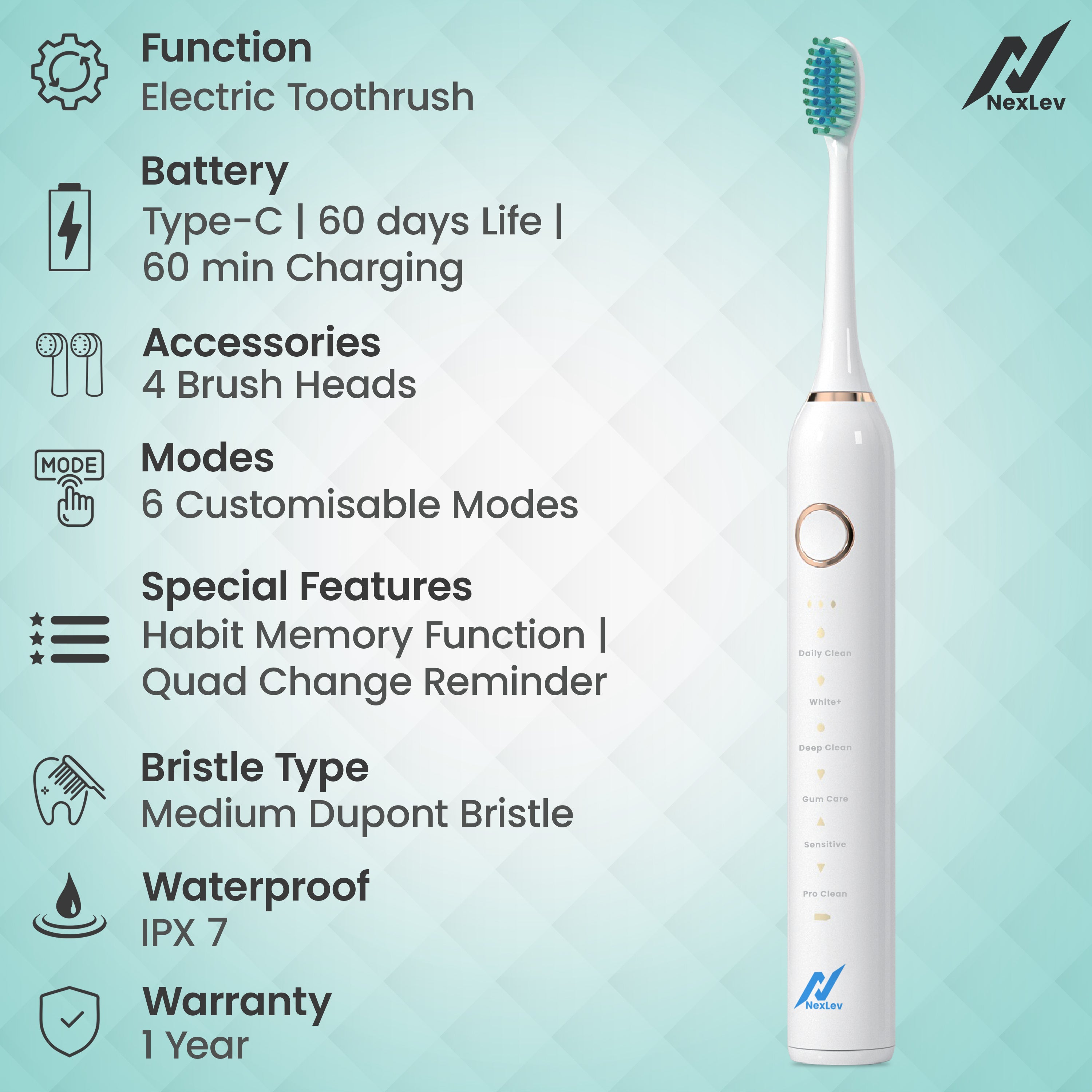 Nexlev Sonic Electric Toothbrush Sparkle Pro+ ETC-07 (CN)