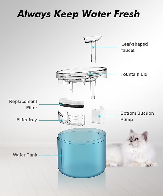 Nexlev Water Fountain (WF100 BL-Light)