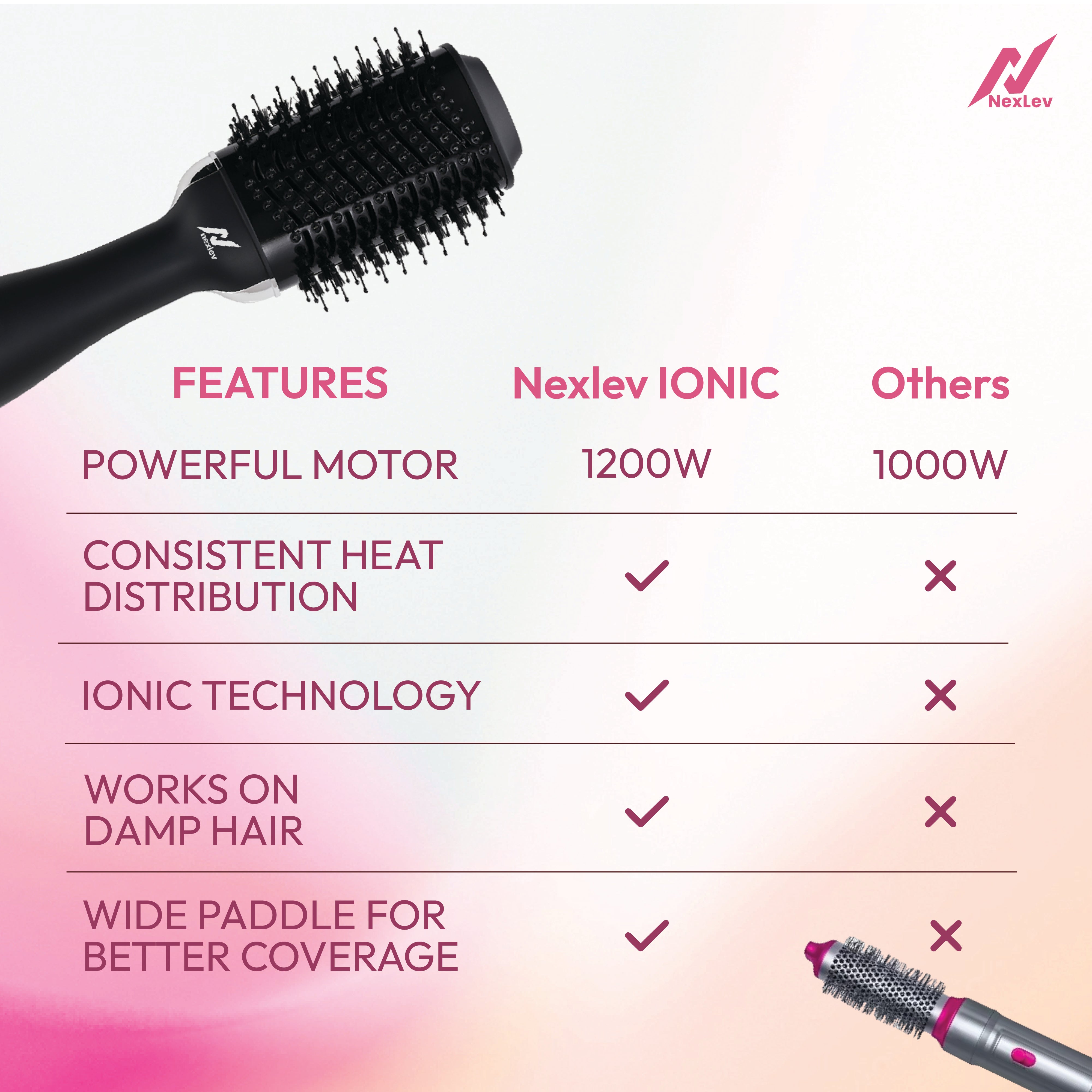 Nexlev IONIC Volumizer Hair Brush | (V-01)