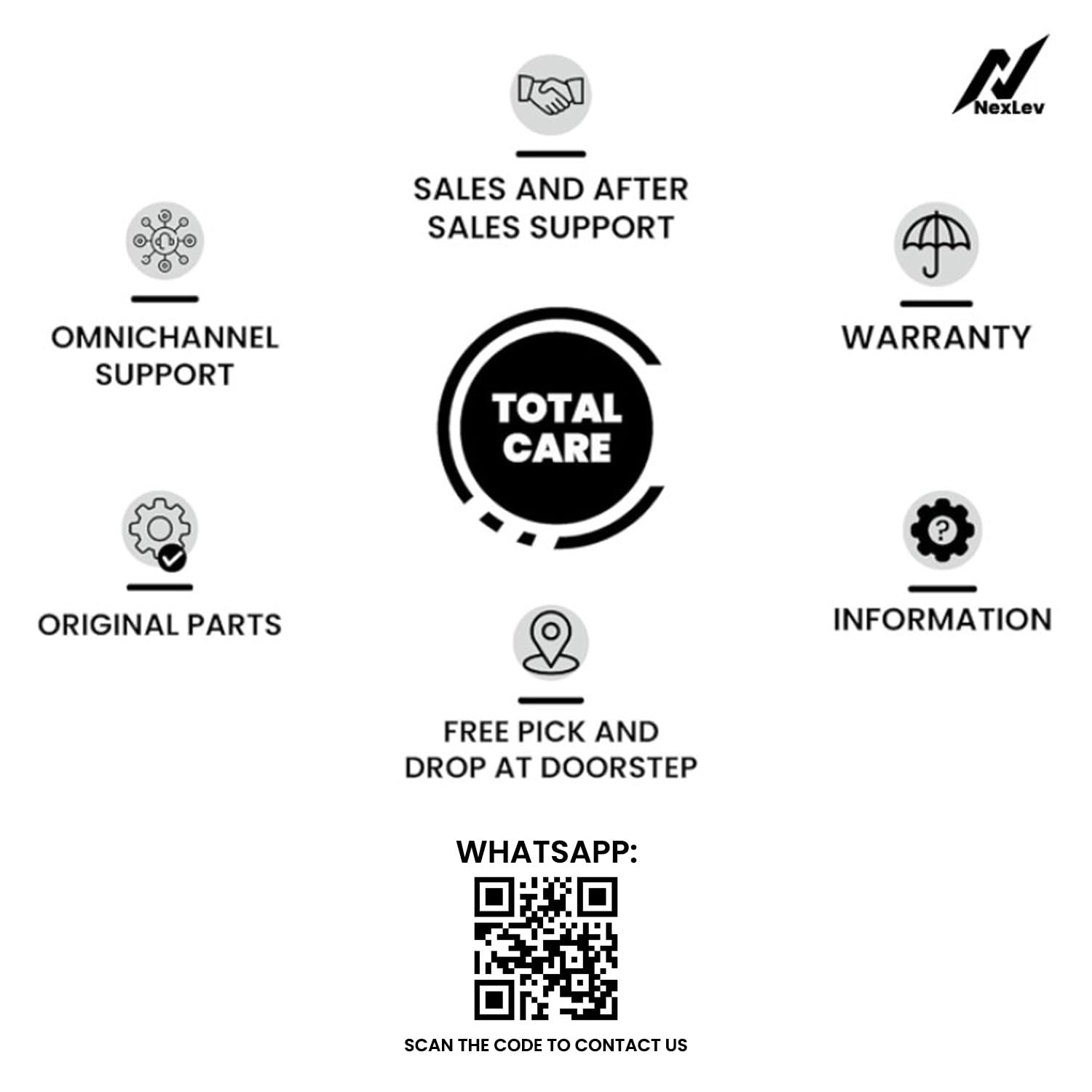 NexLev Foot Callus Remover Electric Scrubber & Shaver for Dead, Hard & Cracked Skin Professional Pedicure at Home Waterproof Type C 3 Crystal Quartz Heads for Men and Women CR-01