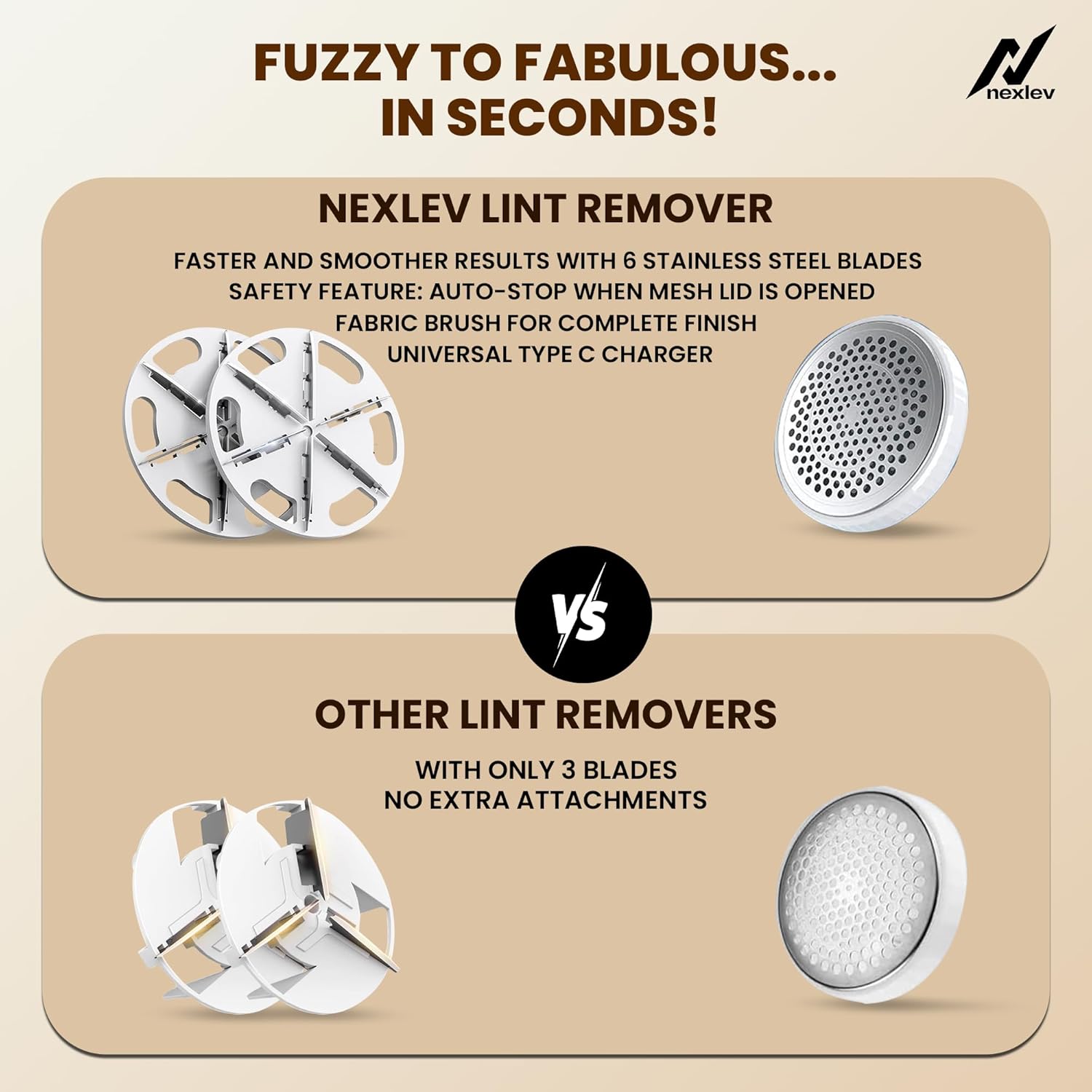 Nexlev Fabric Care Lint Remover | (LR-01)