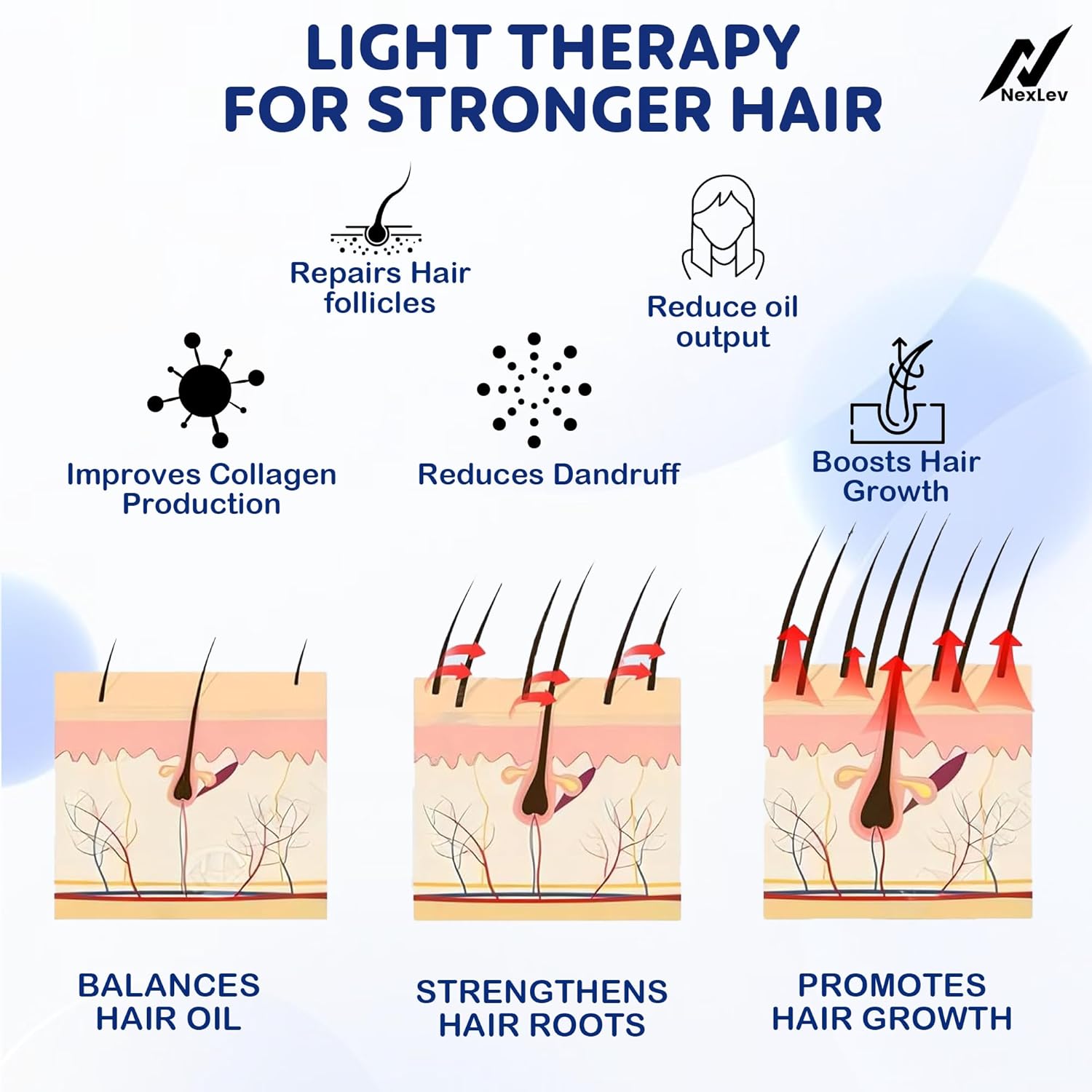 NexLev LED Hair Therapy Comb LE-02