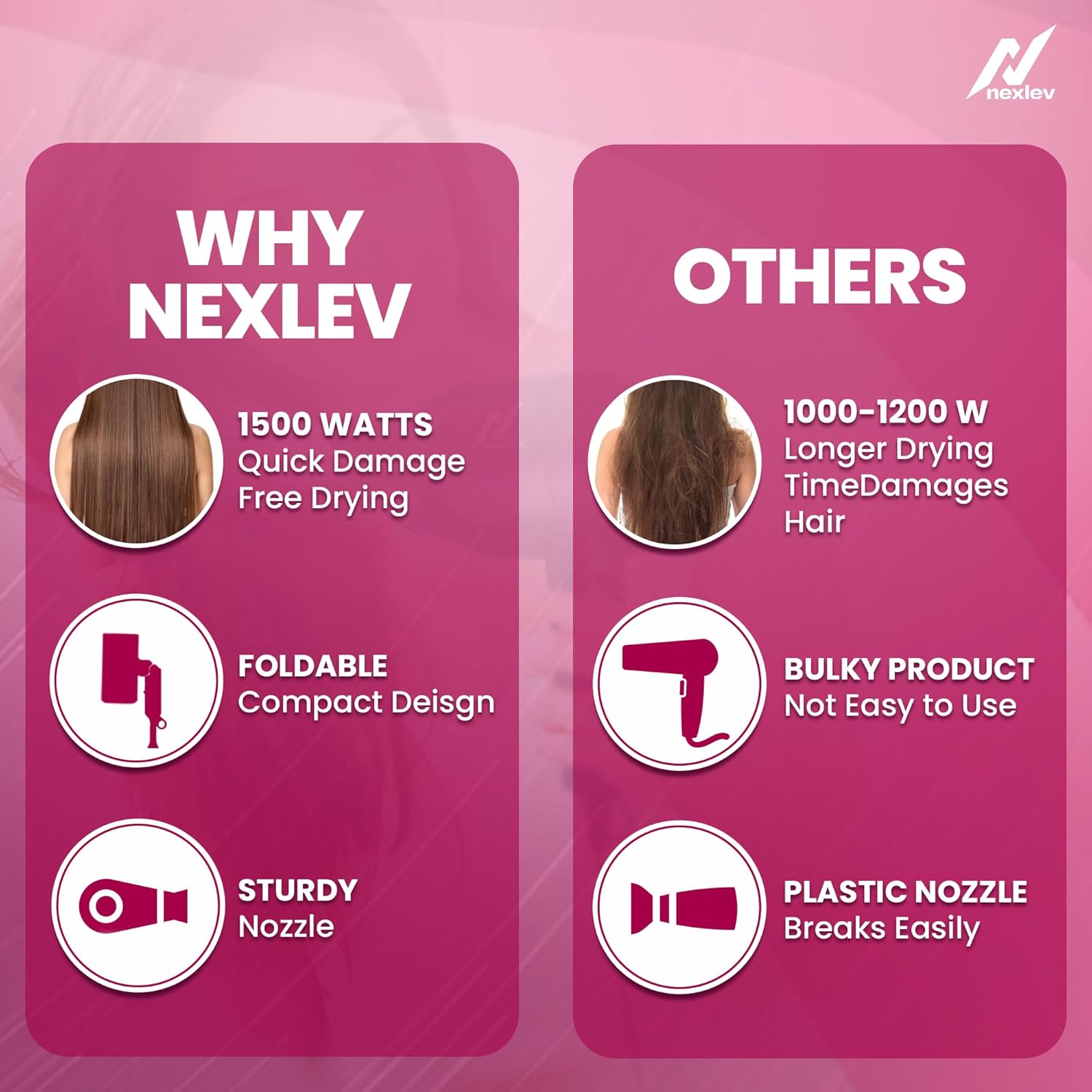 Nexlev Hair Dryer For Women | (HD-02 Women)