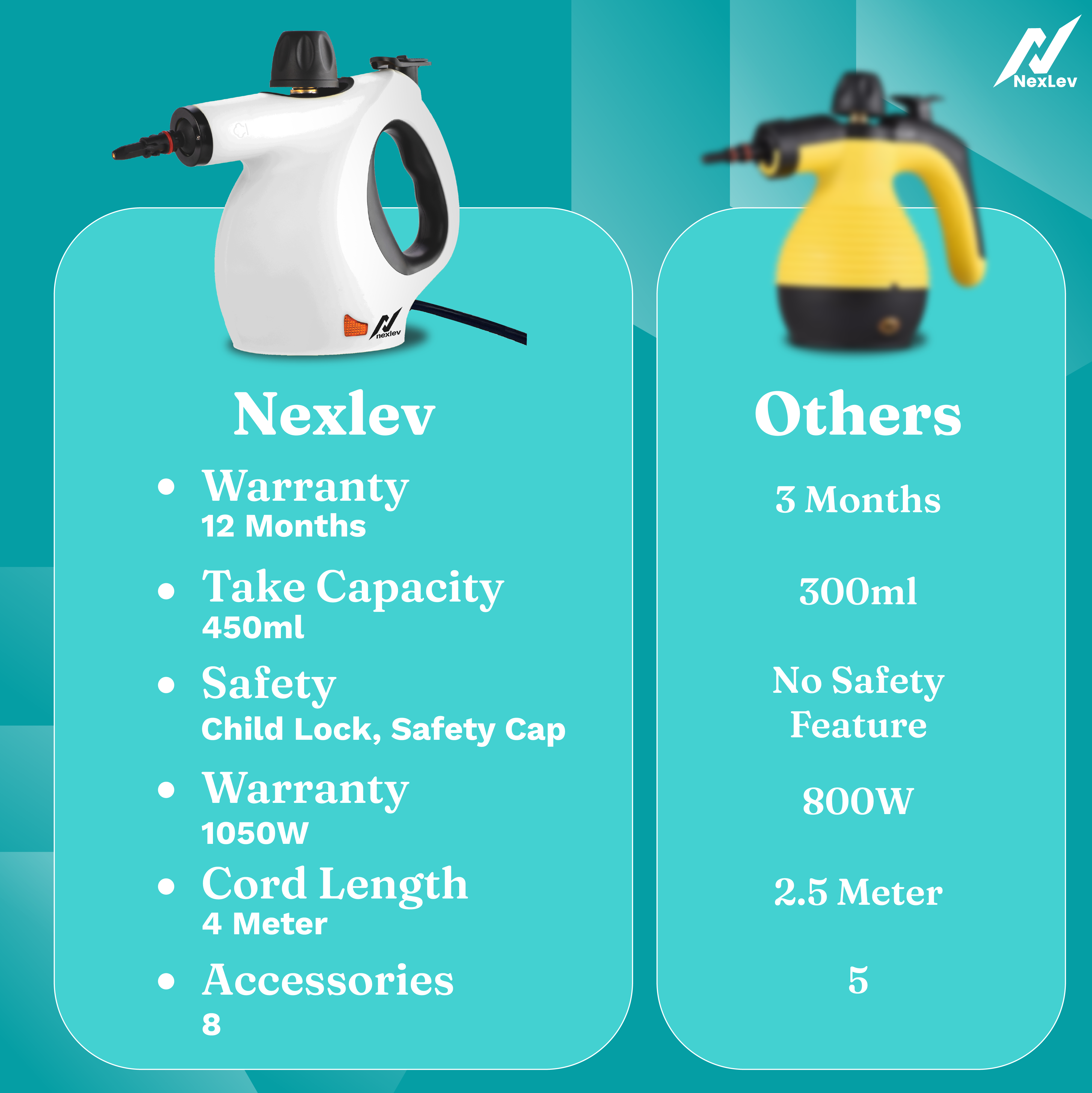 NexLev Shine Steam Cleaner | SC-02