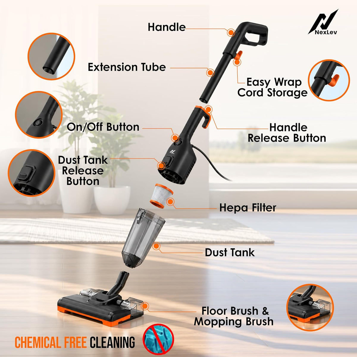 Nexlev VacSwipe 3-in-1 Wet & Dry Vacuum Cleaner – VC-01 PRO