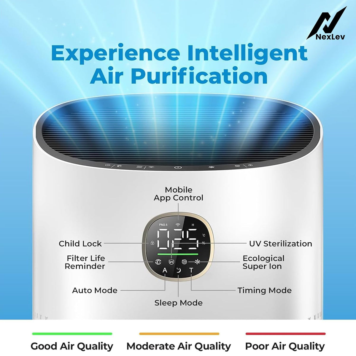 NexLev Professional 5 in 1 Air Purifier 650 Sq Ft | 8500 hr Filter Life | Remote Contol + WiFi | PM 2.5 Indicator | A6