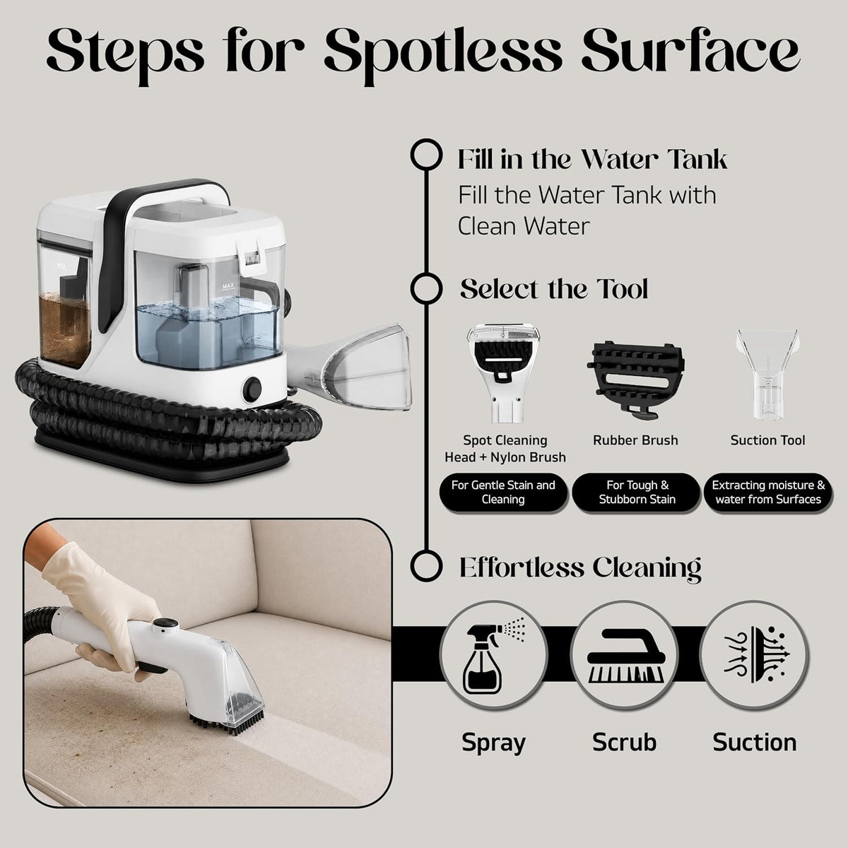 Nexlev SP-02 SpoTech Portable Spot Cleaner | 14kPa Suction, 450W | Spray & Suction Stain Remover with Self-Cleaning | 5 Attachments | For Carpet, Sofa & Car Seats