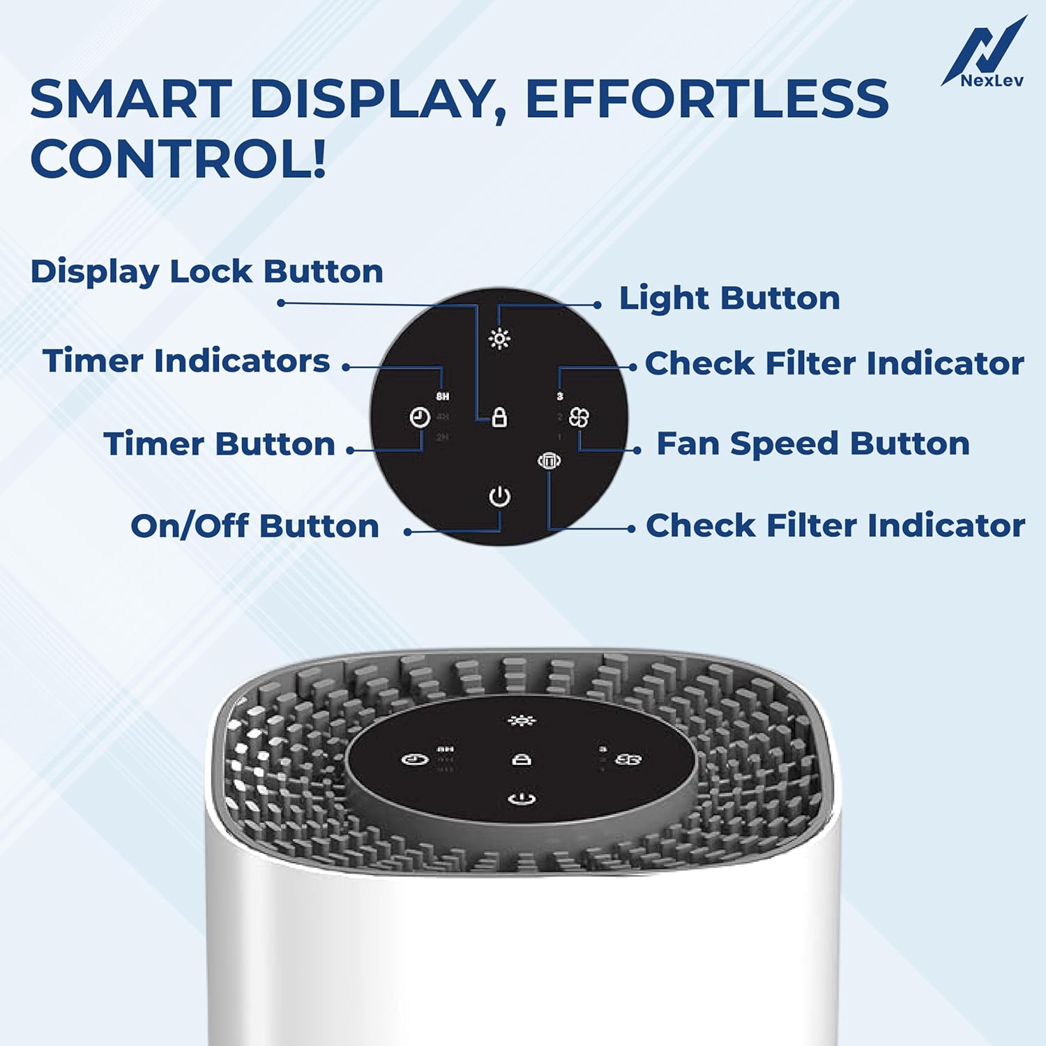 NexLev Air Purifier AP-03