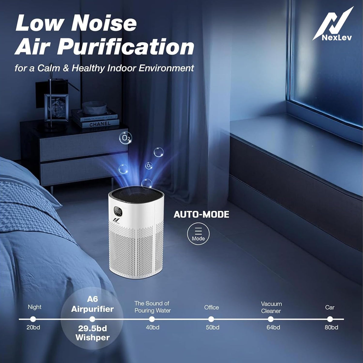NexLev Professional 5 in 1 Air Purifier 650 Sq Ft | 8500 hr Filter Life | Remote Contol + WiFi | PM 2.5 Indicator | A6