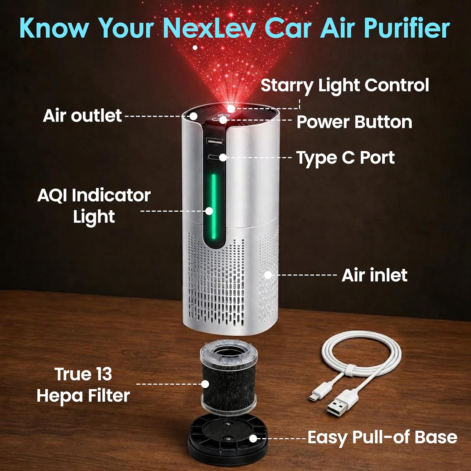NexLev Car Air Purifier | CAP-05 Air Purifier For Living Room with H13 HEPA Filter, Activated Carbon, Negative Ion Generator & 360° Air Intake, USB Type-C, Removes PM 2.5 & PM 10 | CAP-05