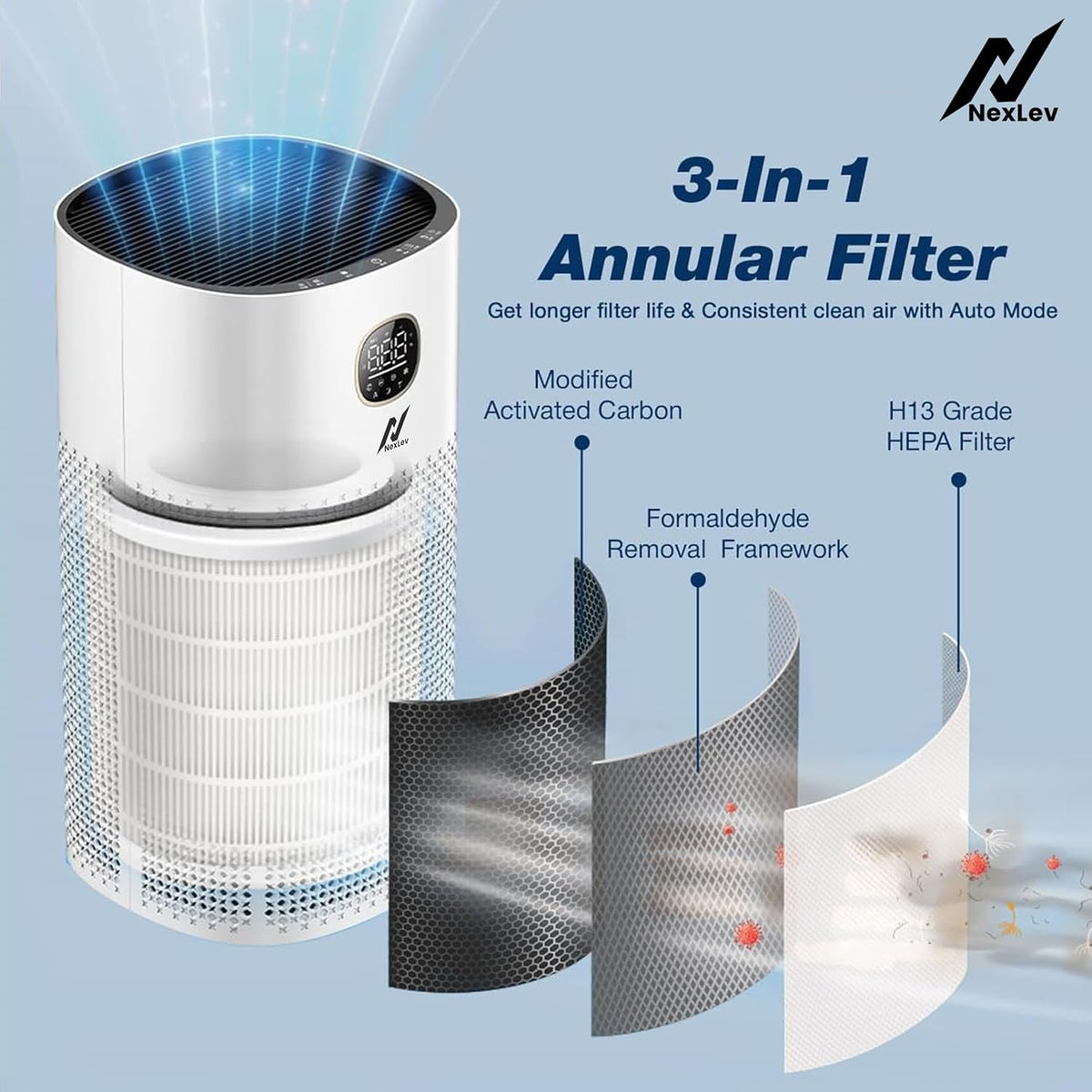NexLev Professional 5 in 1 Air Purifier 650 Sq Ft | 8500 hr Filter Life | Remote Contol + WiFi | PM 2.5 Indicator | A6