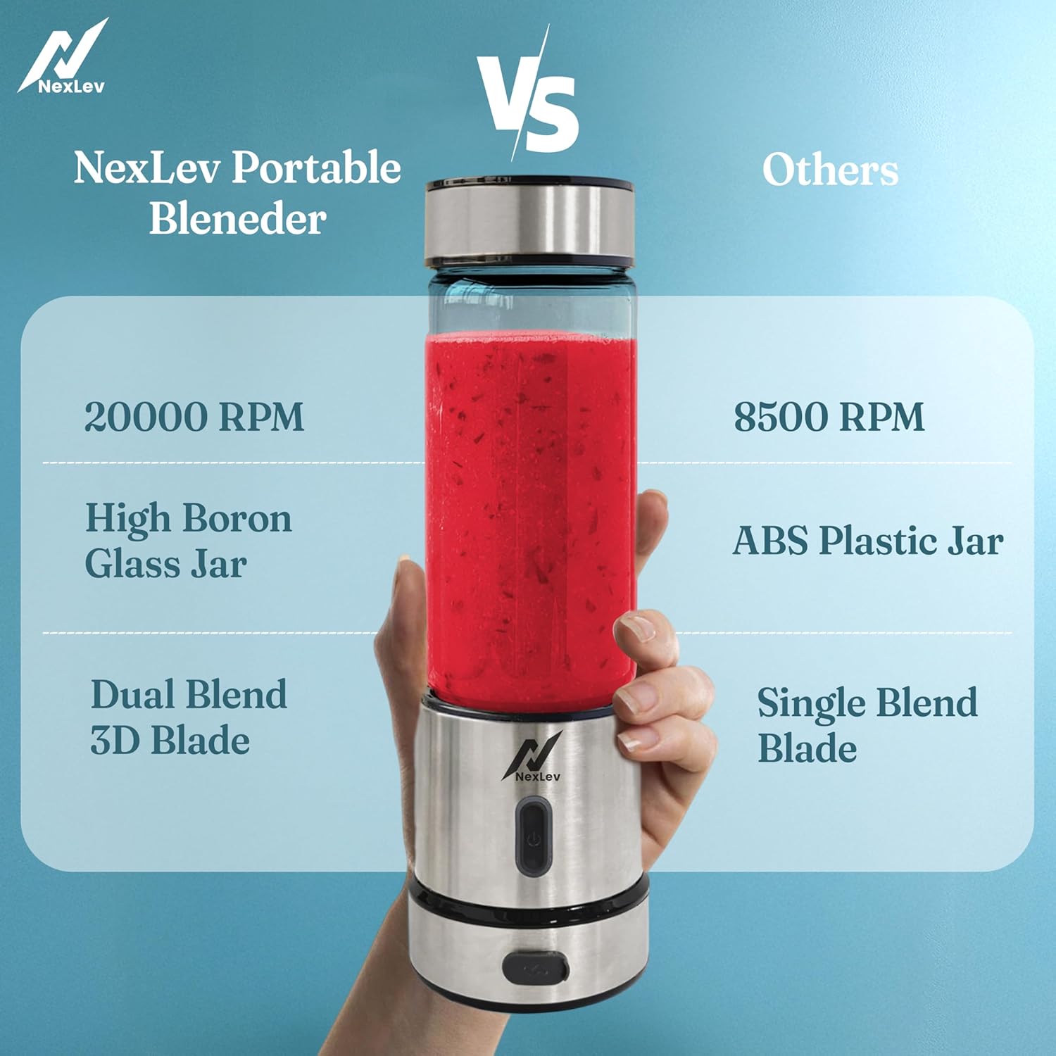 NexLev Portable Blender PB-01