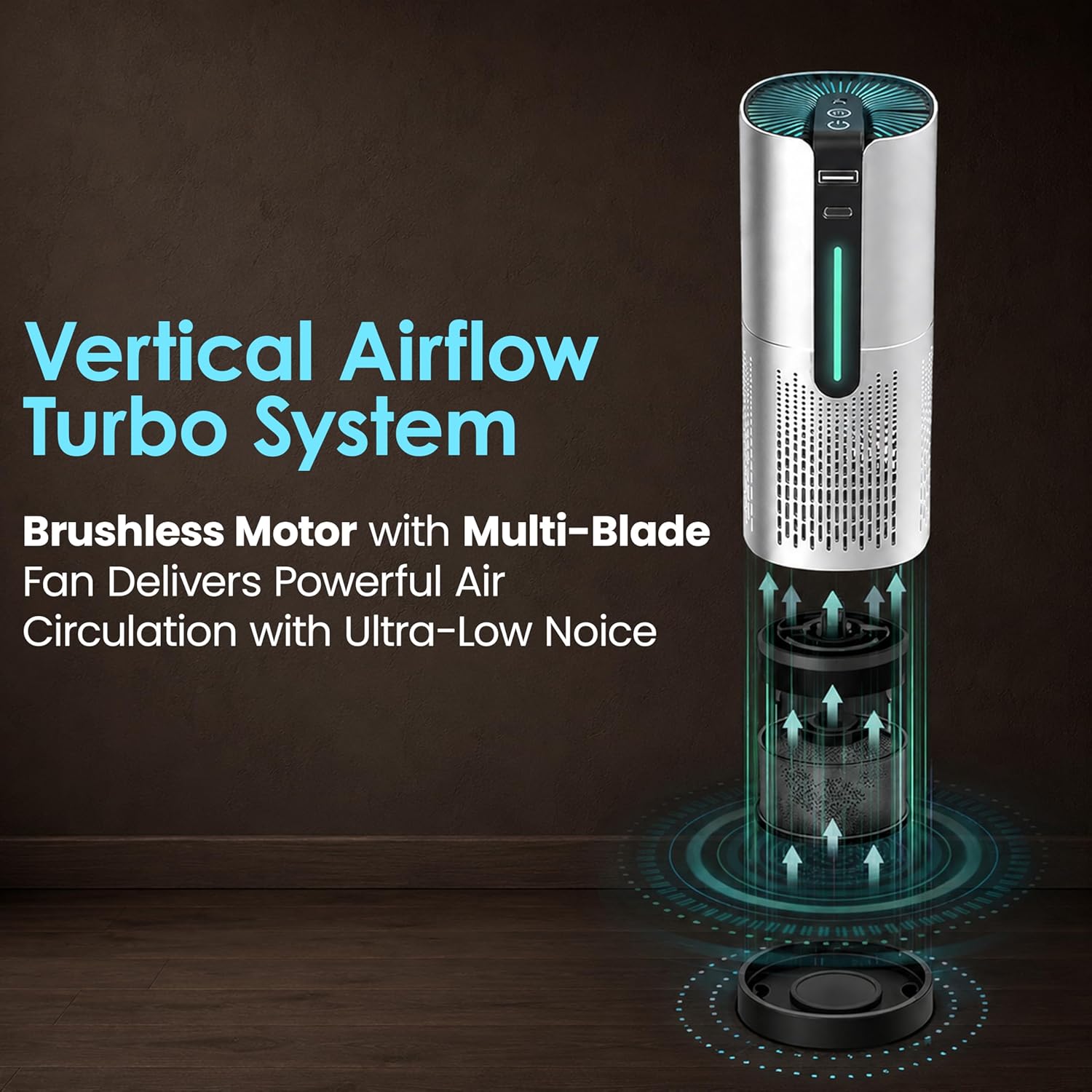 NexLev Car Air Purifier | CAP-05 Air Purifier For Living Room with H13 HEPA Filter, Activated Carbon, Negative Ion Generator & 360° Air Intake, USB Type-C, Removes PM 2.5 & PM 10 | CAP-05