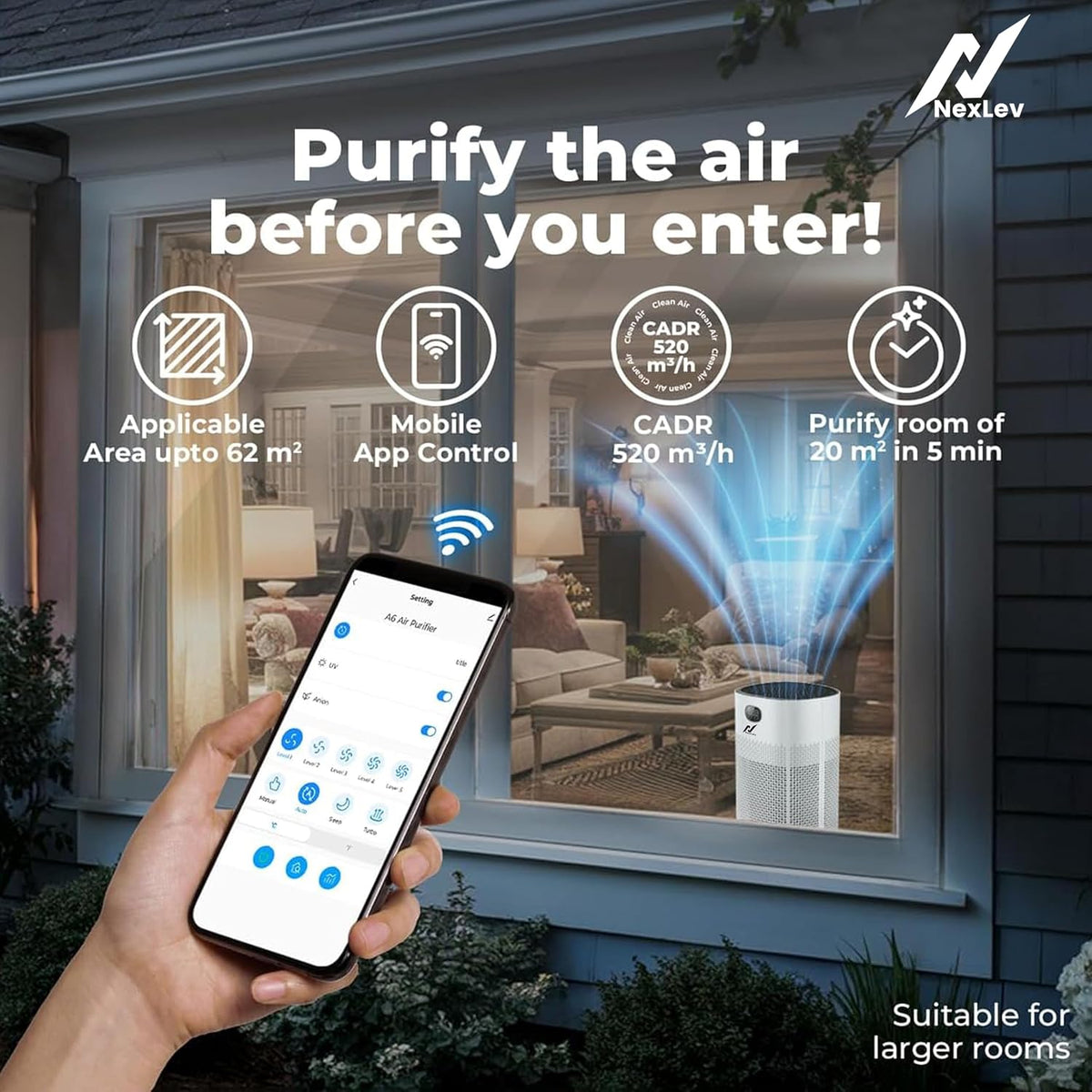 NexLev Professional 5 in 1 Air Purifier 650 Sq Ft | 8500 hr Filter Life | Remote Contol + WiFi | PM 2.5 Indicator | A6