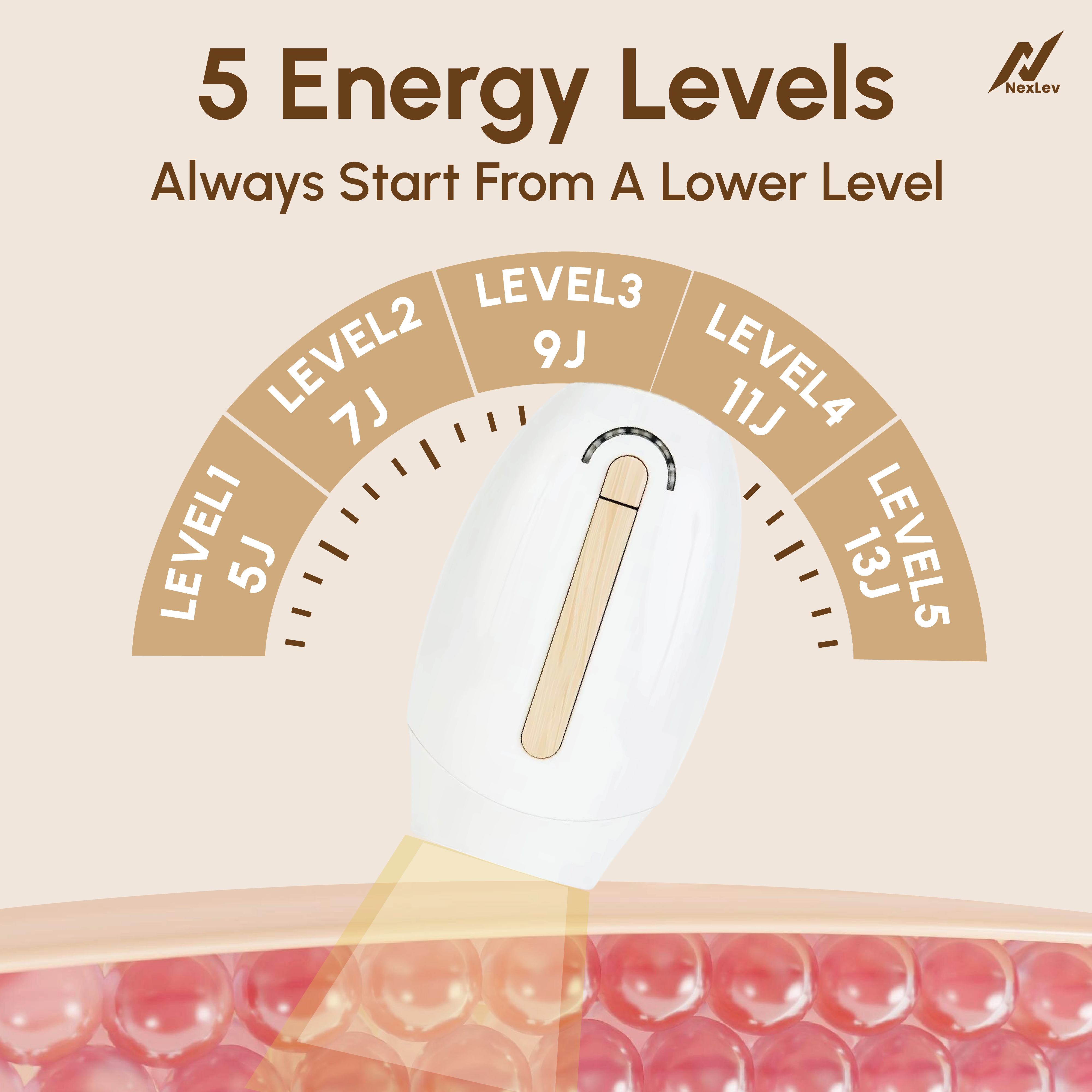 NexLev Laser Hair Remover Device | IPL-01