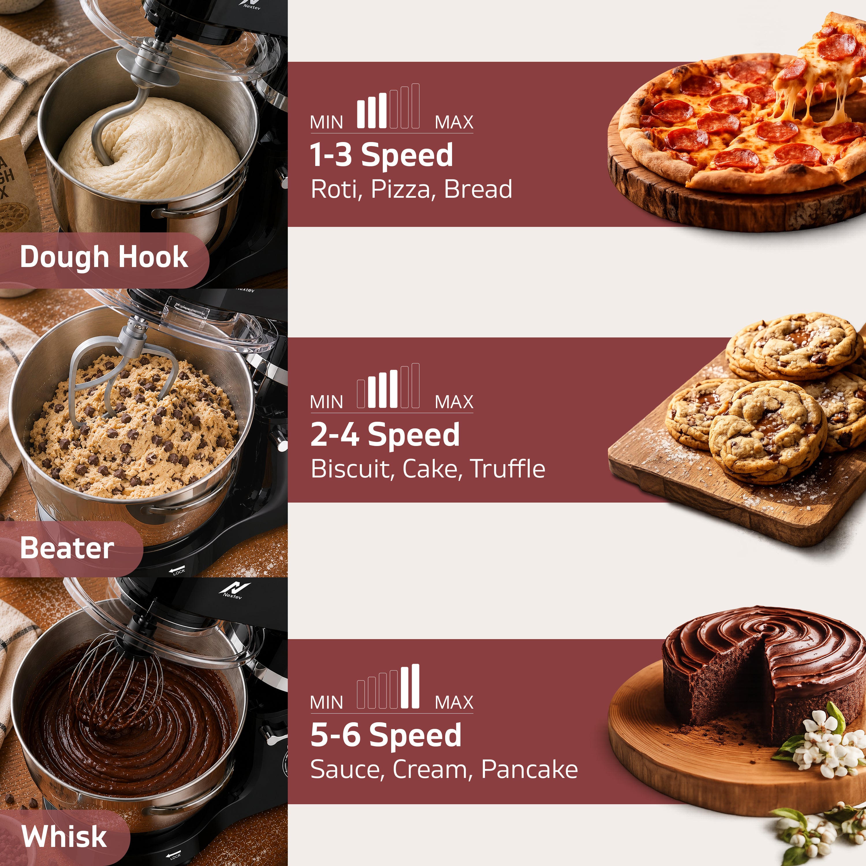 NexLev Stand Mixer | 2000W Copper Motor Dough Maker Machine with Digital Timer, 6L Stainless Steel Bowl, 6 Speed + Pulse Control, Metal Gears, Planetary Rotation, Teflon Coated, ST-02