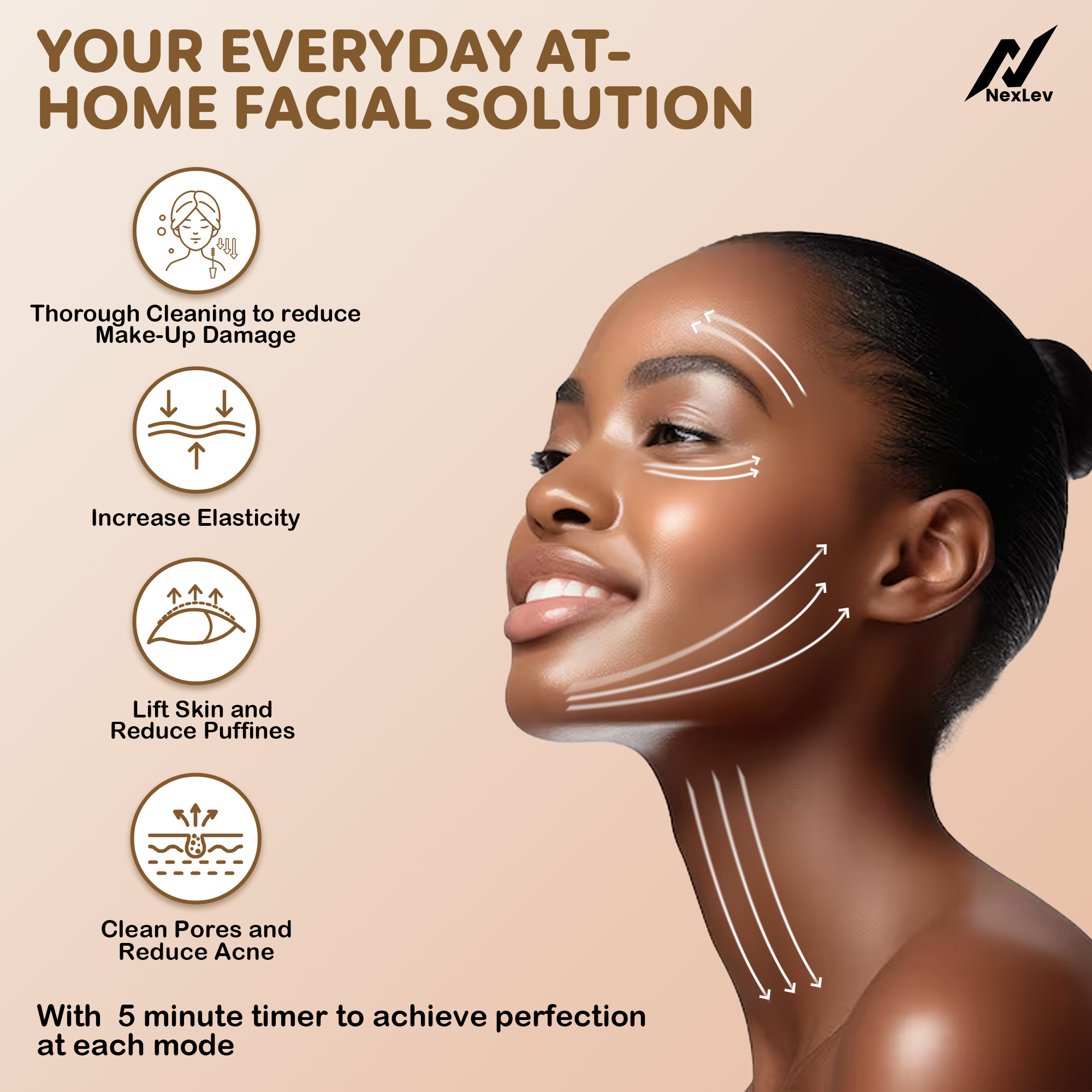 Nexlev Facial Device | Red & Blue Light Therapy LE-01