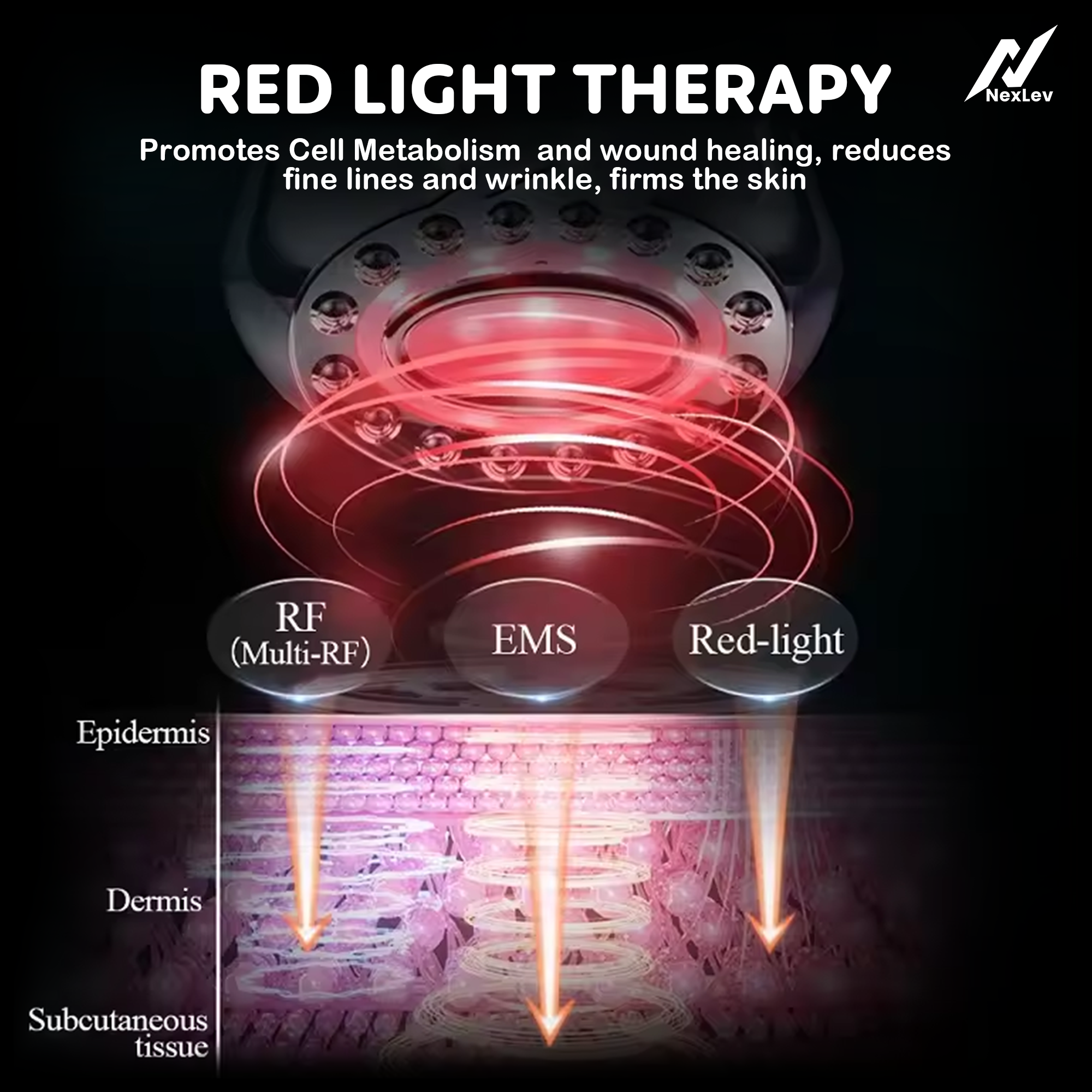 Nexlev Facial Device | Red & Blue Light Therapy LE-01