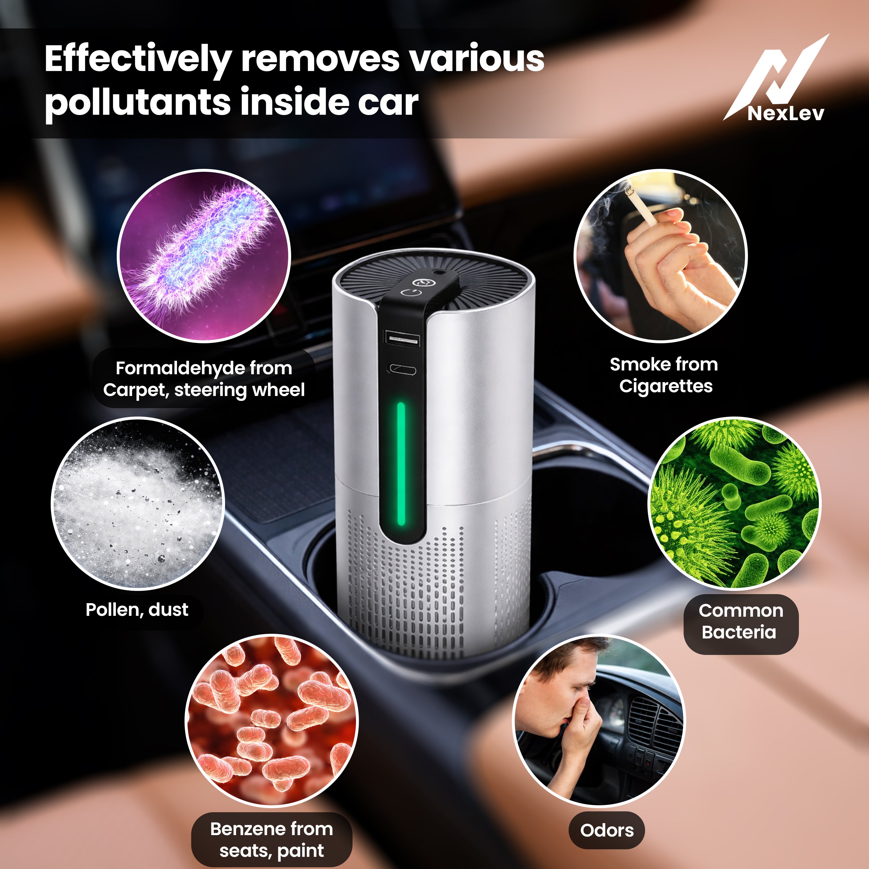 Nexlev Car Air Purifier | H13 HEPA Filter & Activated Carbon | CAP-05