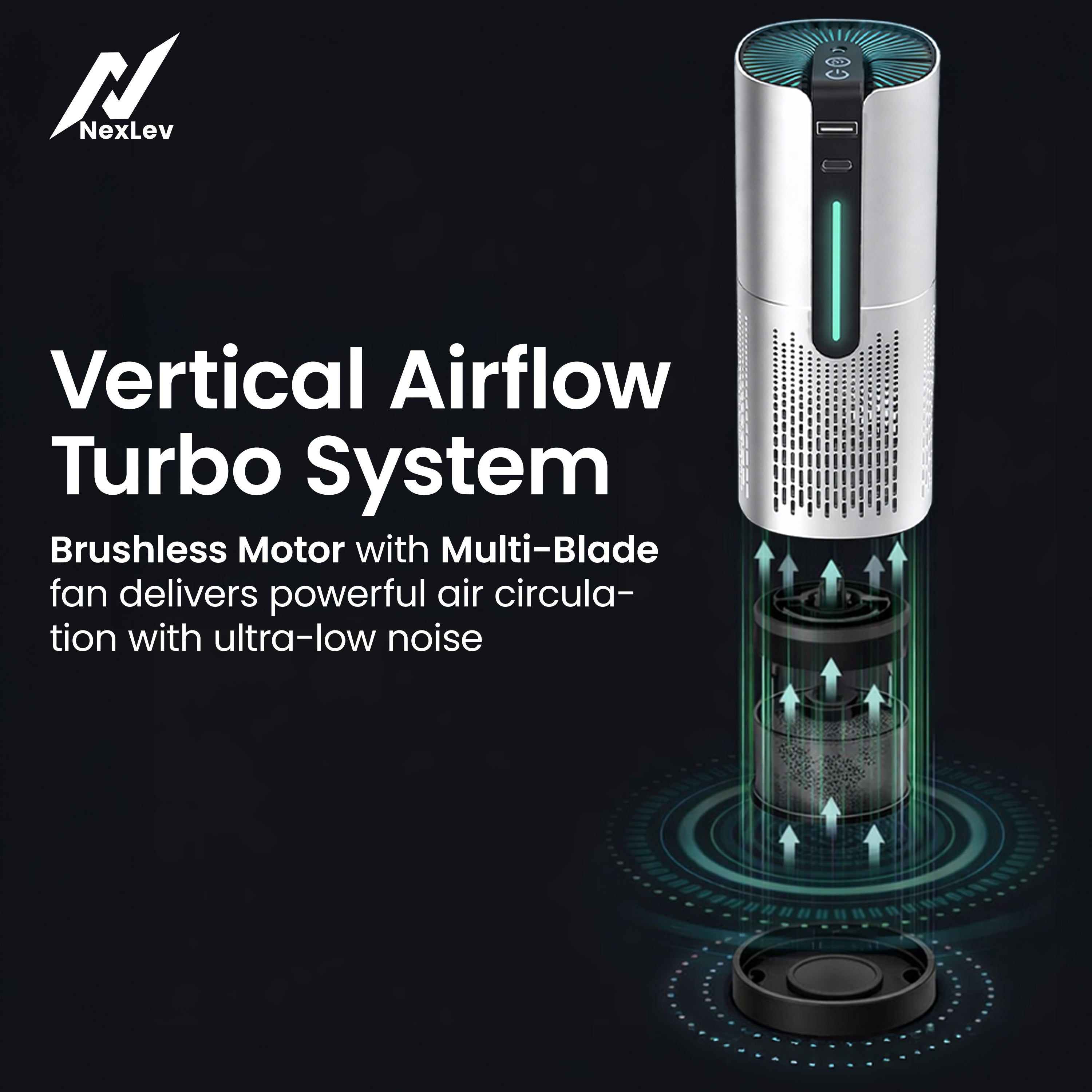 Nexlev Car Air Purifier | H13 HEPA Filter & Activated Carbon | CAP-05