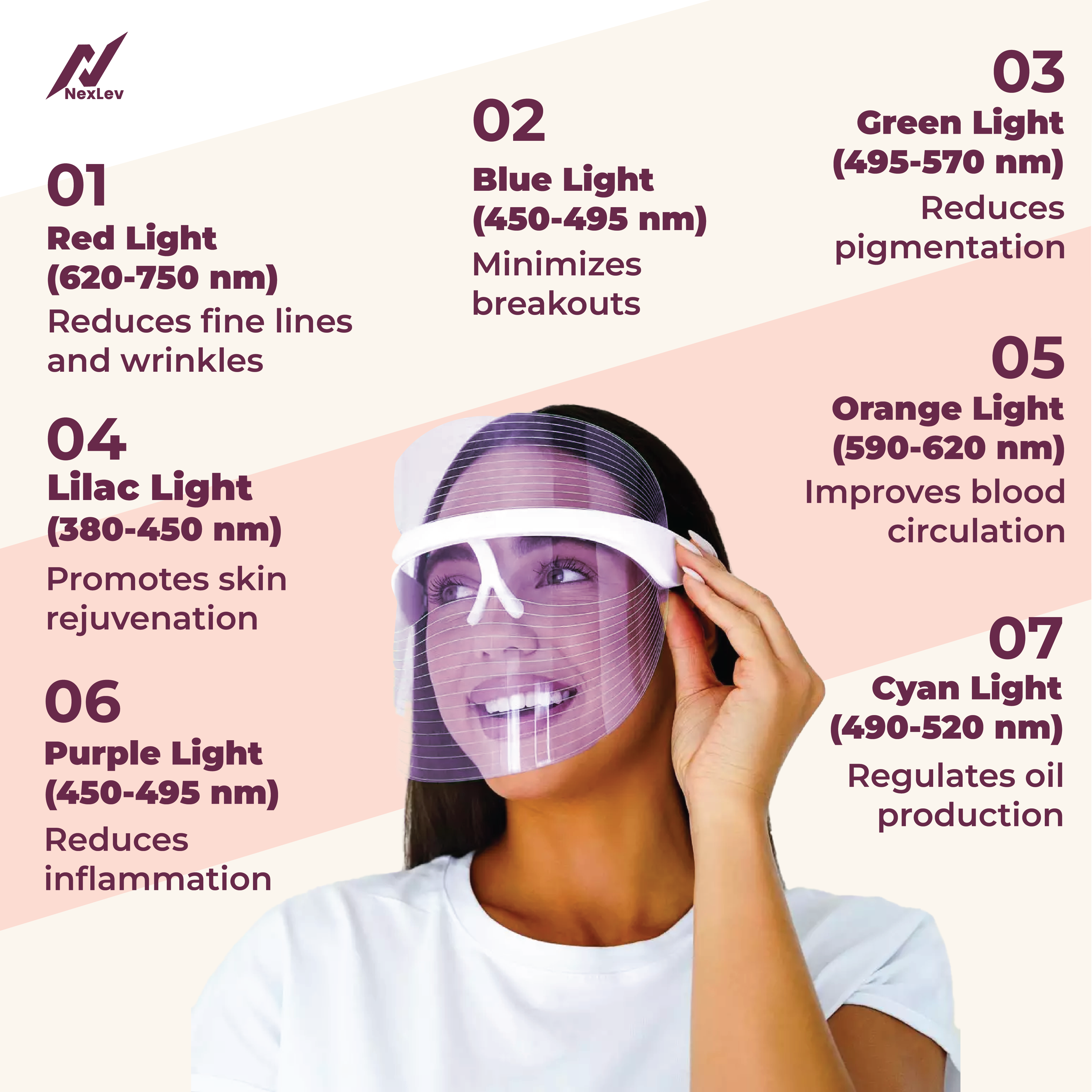 Nexlev LED Face Therapy Mask LE-07