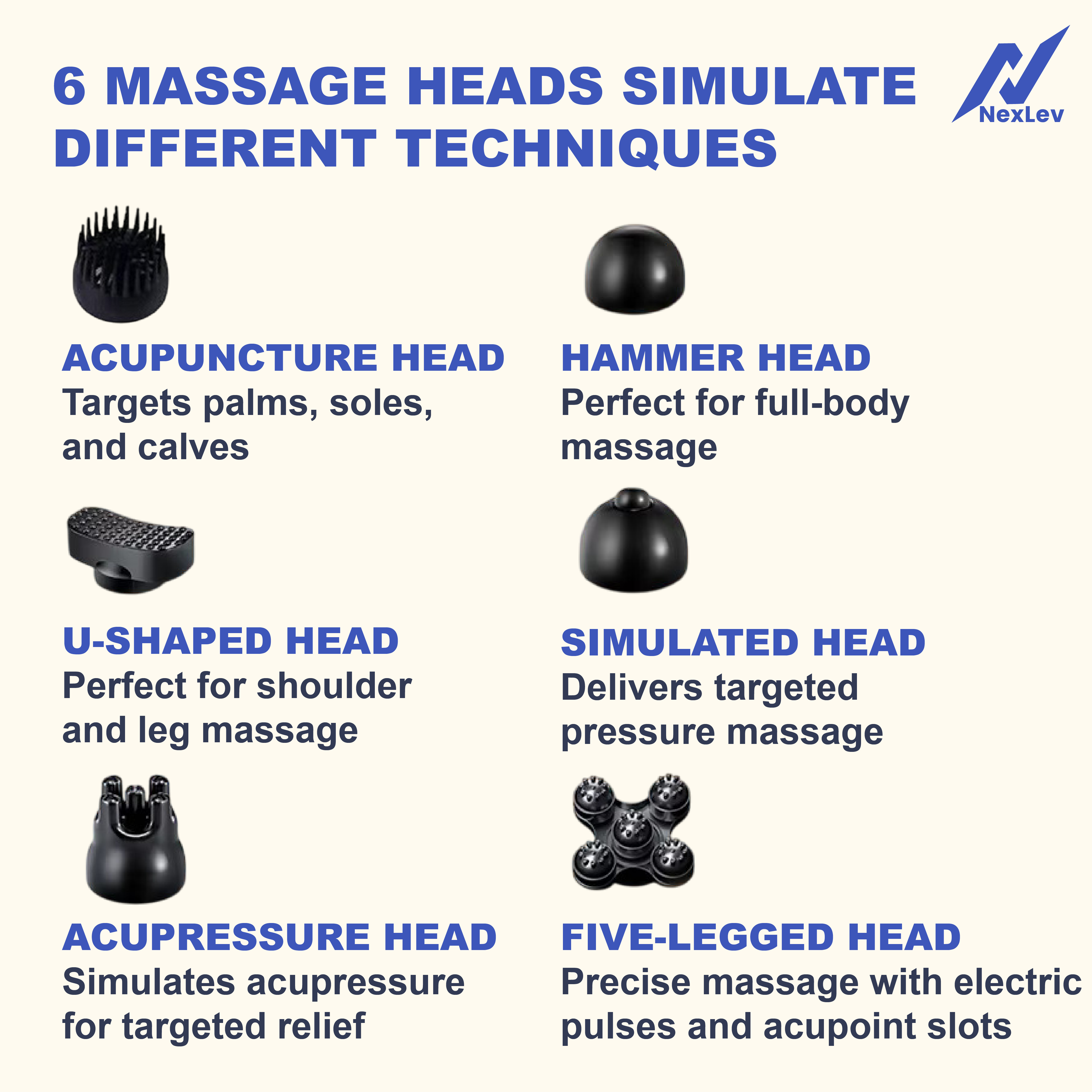 NexLev Handheld Full Body Massager | 6 Massage Heads for Relaxation | 10 Powerful Intensities | PM-01