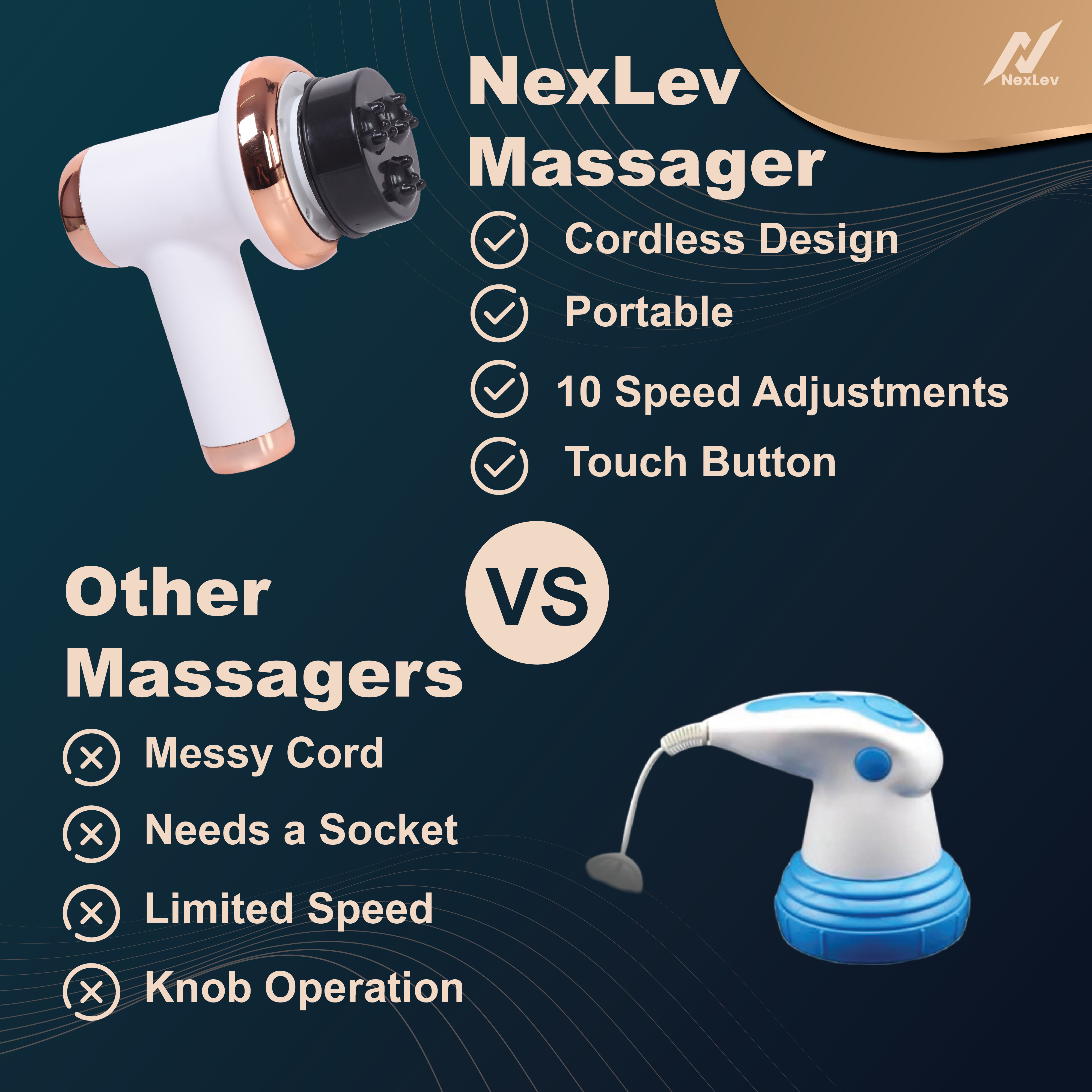 NexLev Mini Body Massager| Cordless & Travel-Friendly| 12 Massage Modes for Full Body Relaxation| 10 Speed Settings| 6 Attachments| Model PM-02