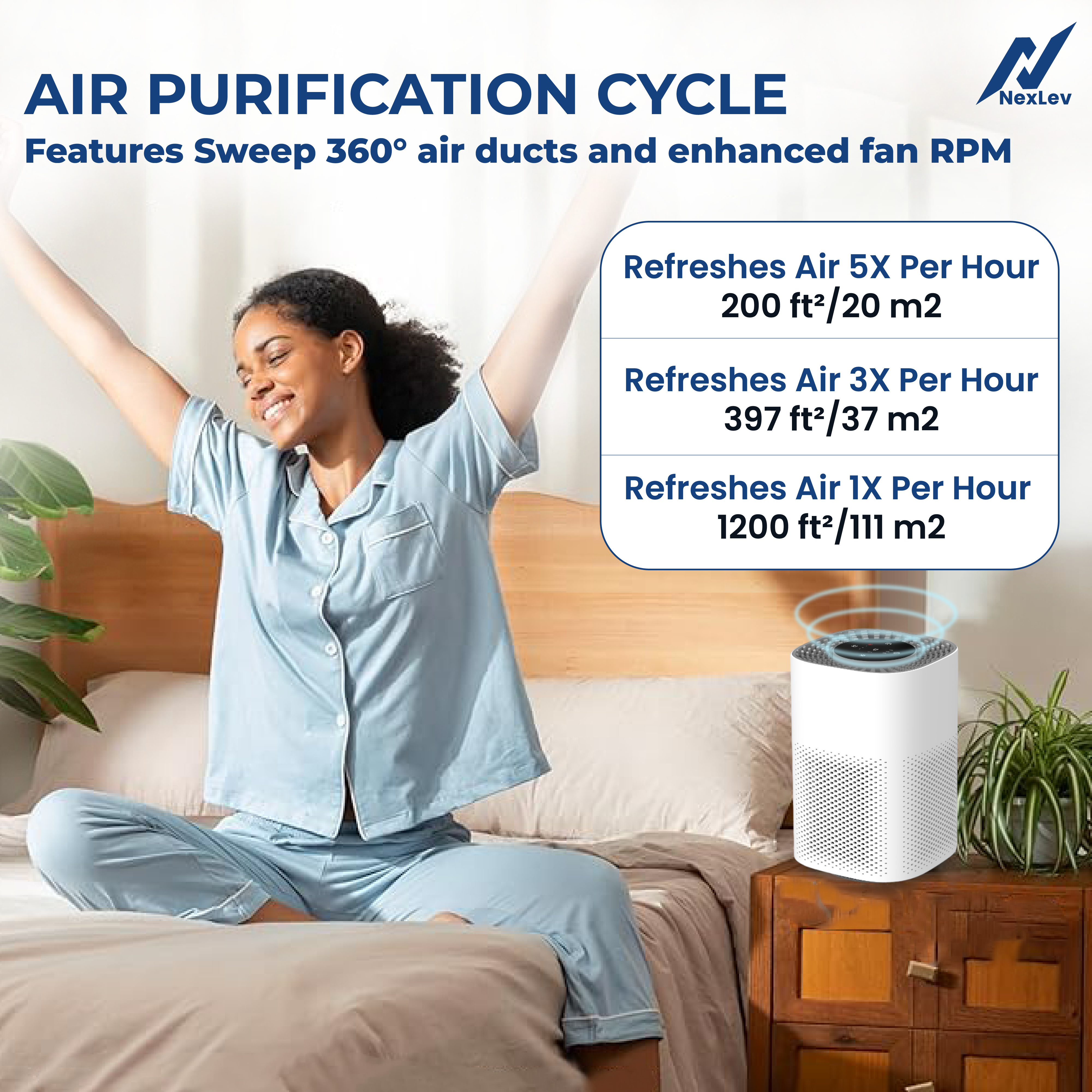 NexLev Air Purifier AP-03