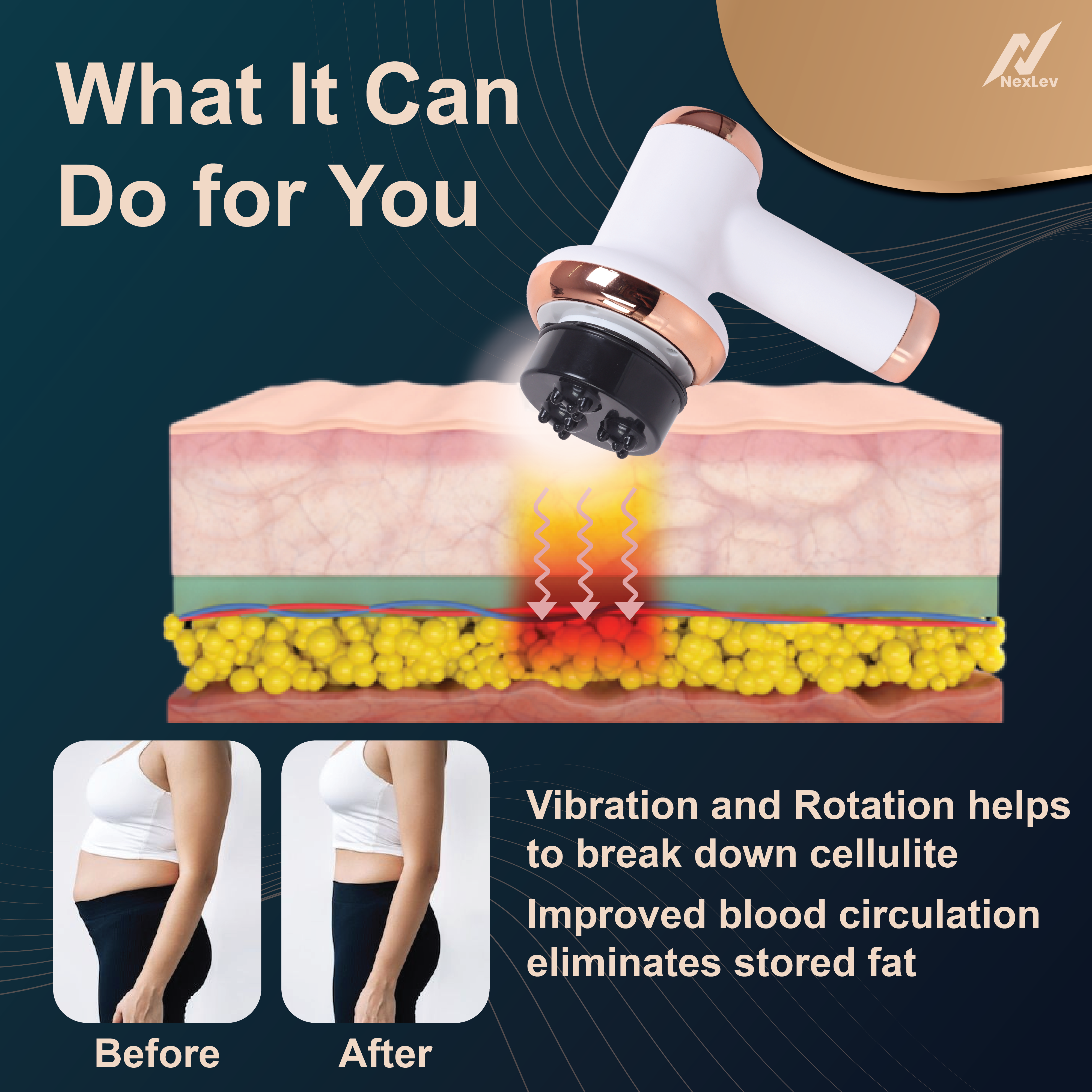 NexLev Mini Body Massager| Cordless & Travel-Friendly Model PM-02