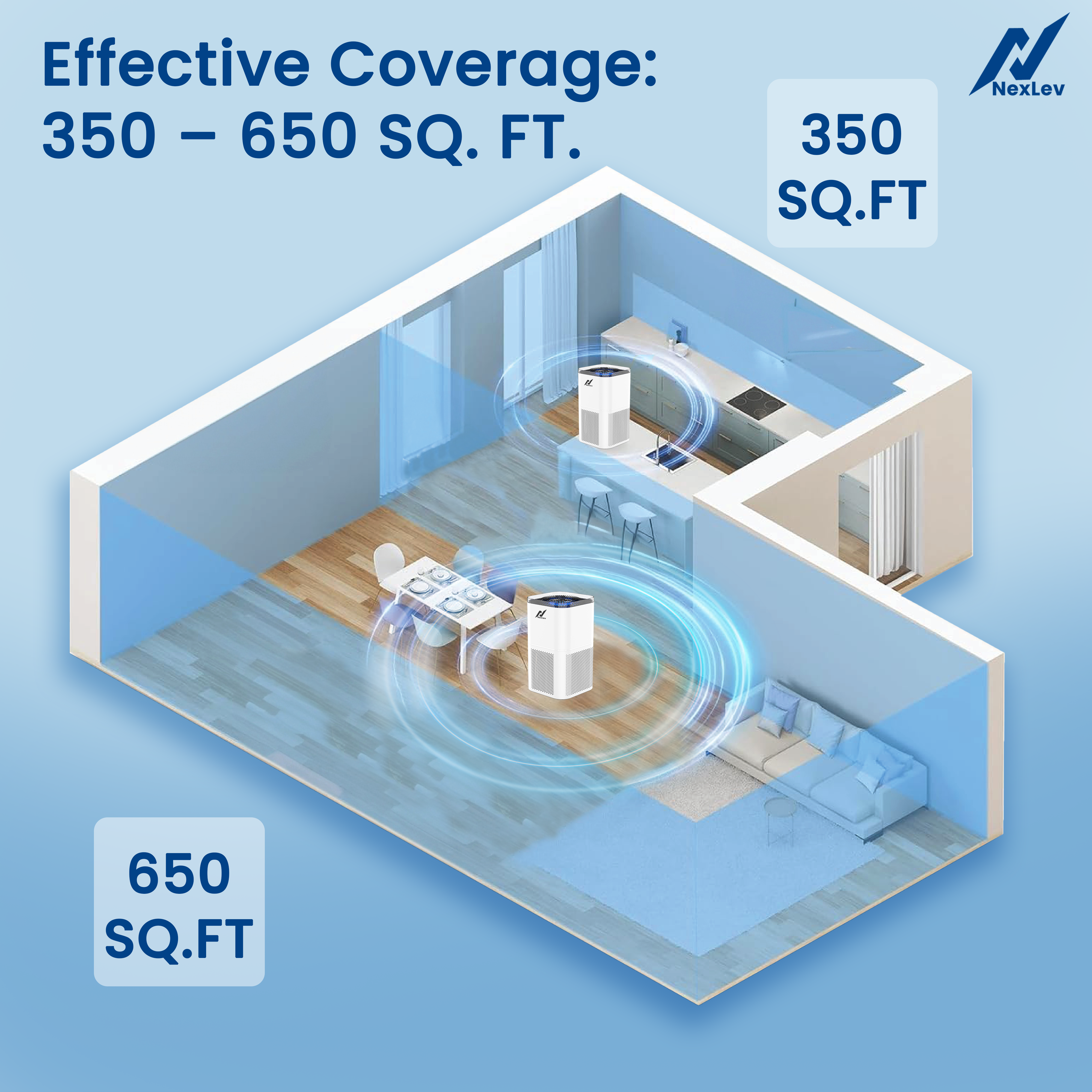NexLev Air Purifier AP-02