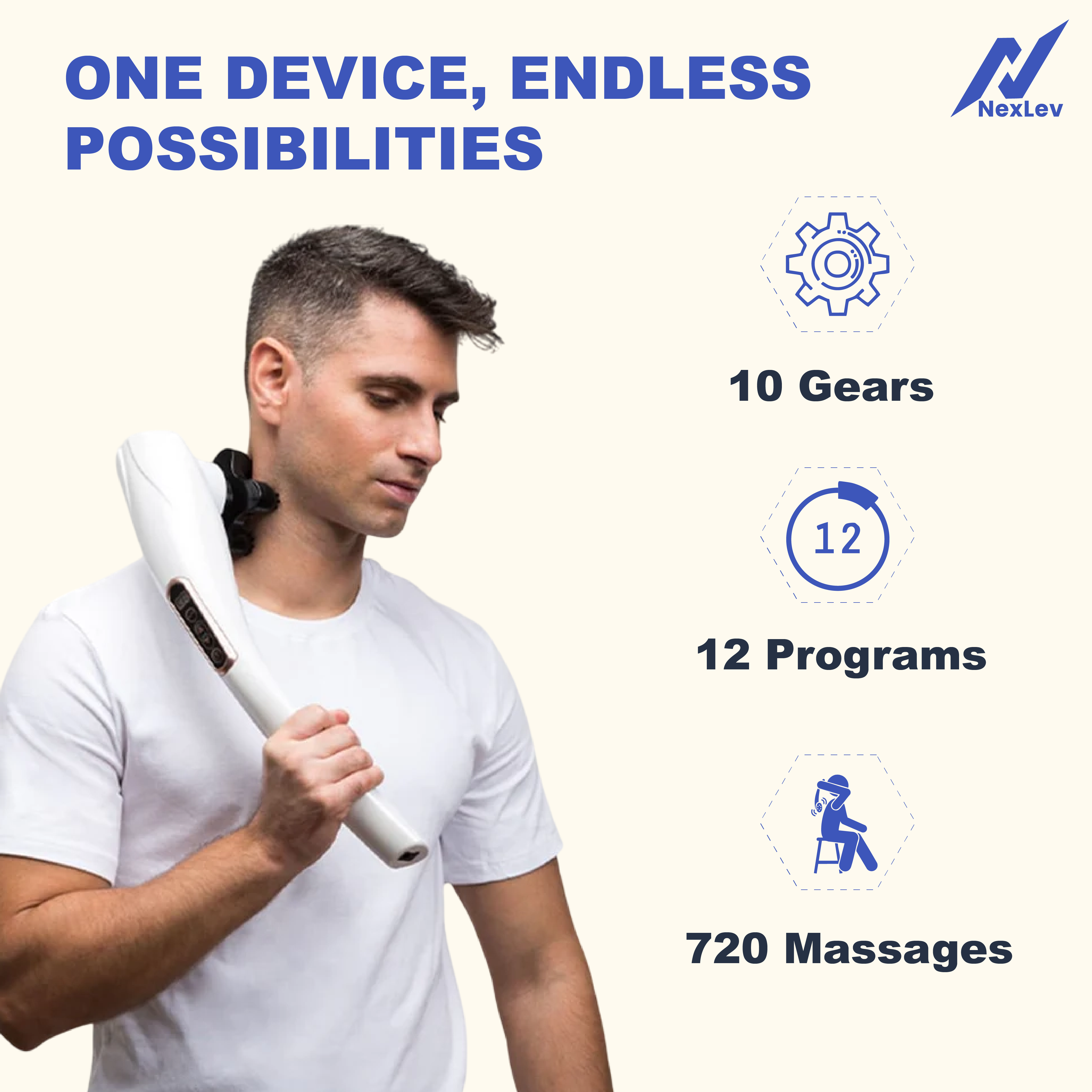 NexLev Handheld Full Body Massager | 6 Massage Heads for Relaxation | PM-01