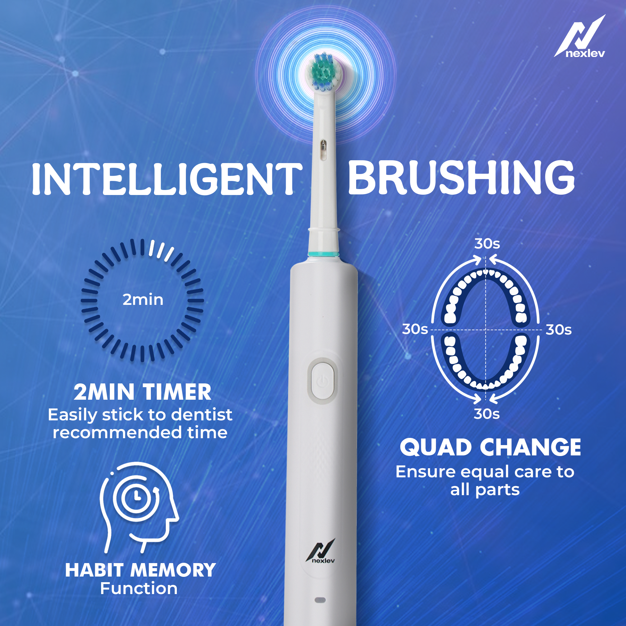 Nexlev Oscillating Electric Toothbrush | (ETR-06)